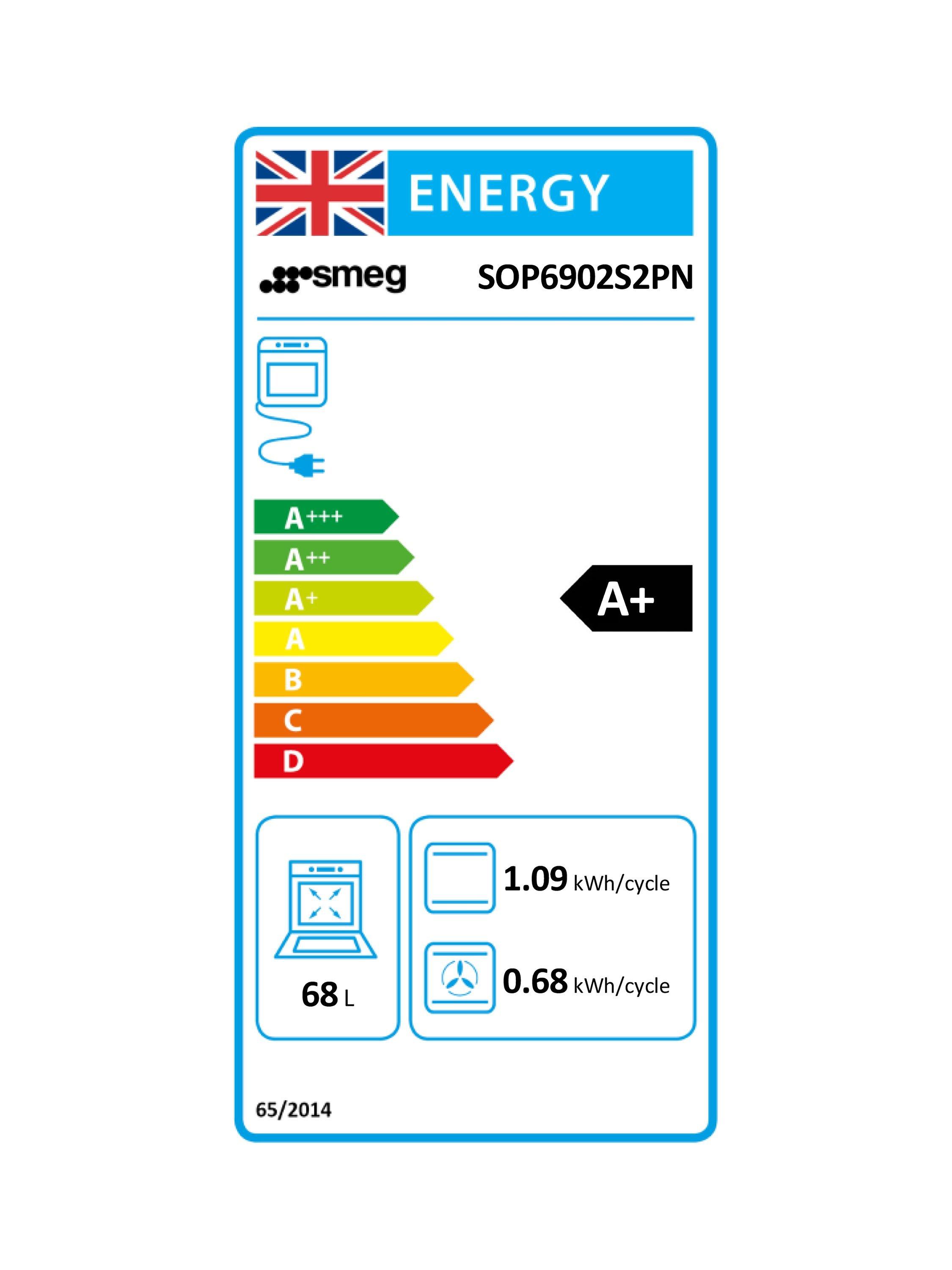 This item is rated A+ for energy efficiency on a scale from A+++ (most efficient) to D (least efficient).