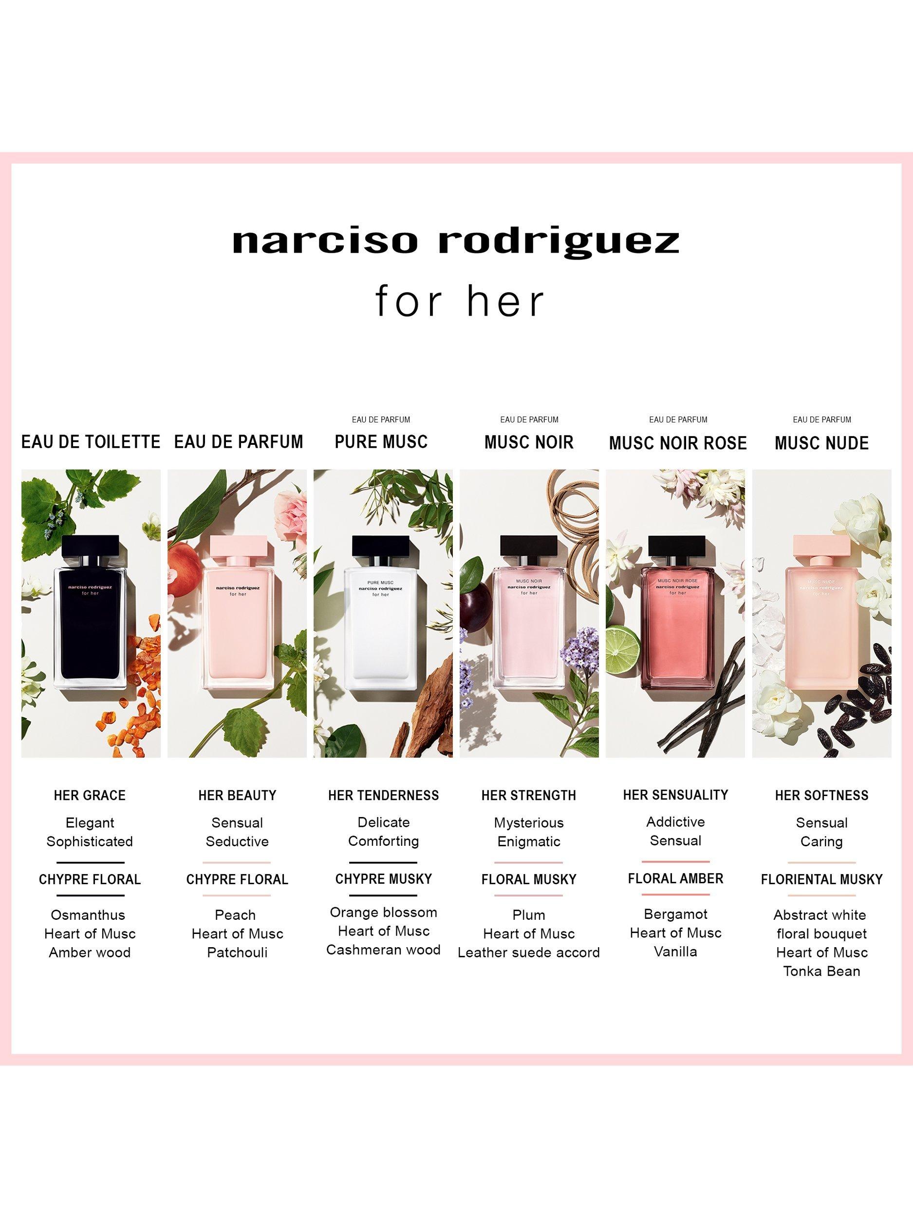 Product image 4 of 6, which shows Narciso Rodriguez For Her Musc Nude Eau de Parfum, 100ml
