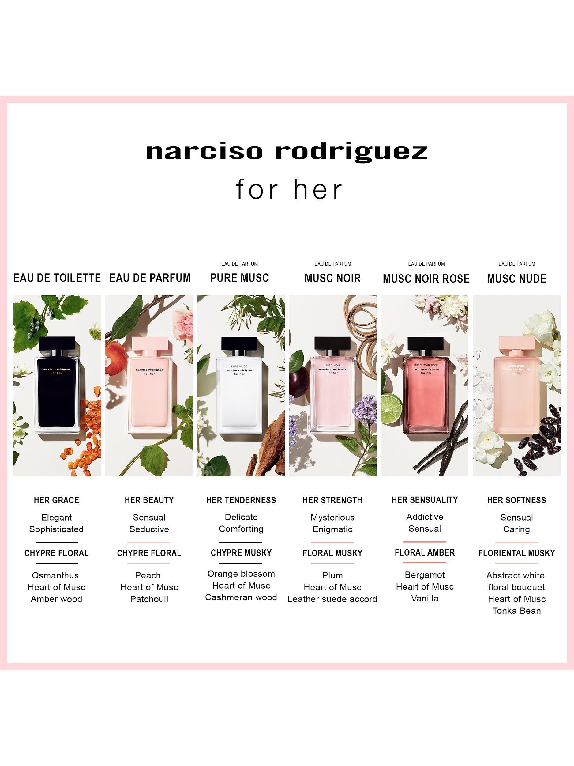Product image 6 of 6, which shows Narciso Rodriguez For Her Musc Nude Eau de Parfum, 100ml