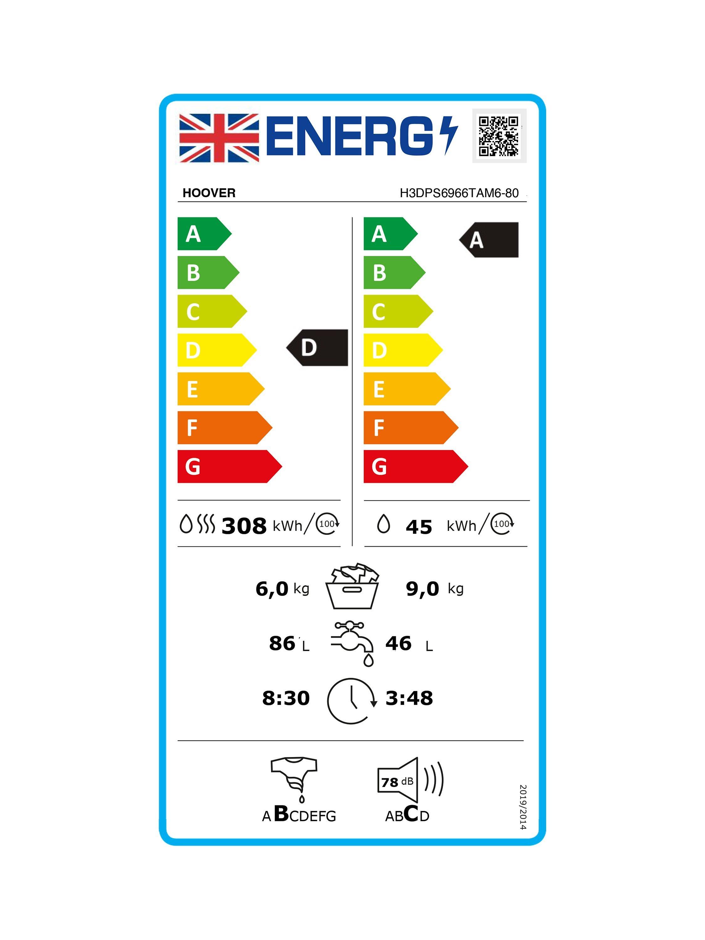 This item is rated D for energy efficiency on a scale from A (most efficient) to G (least efficient).