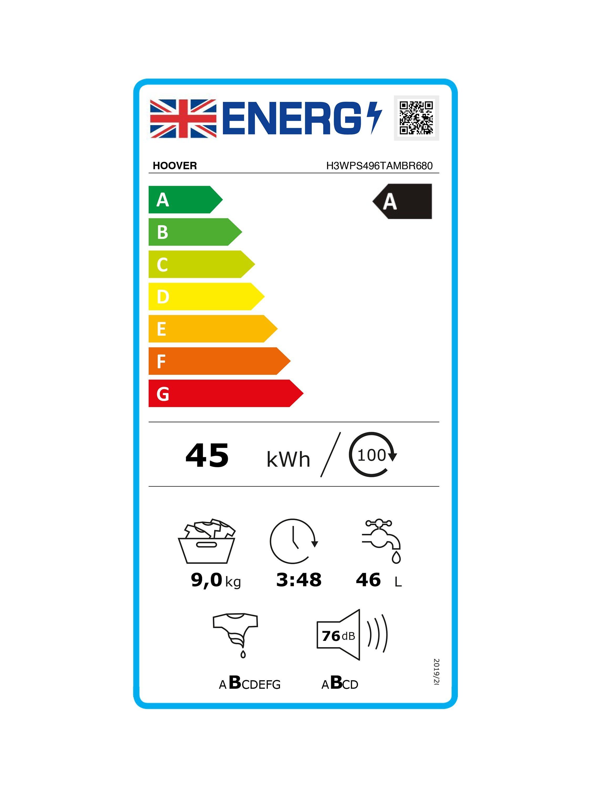 This item is rated A for energy efficiency on a scale from A (most efficient) to G (least efficient).