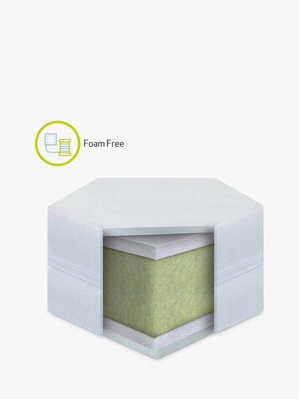 Kub Everyday Eco Airflow Mattress, 120 x 60cm - view 2, White
