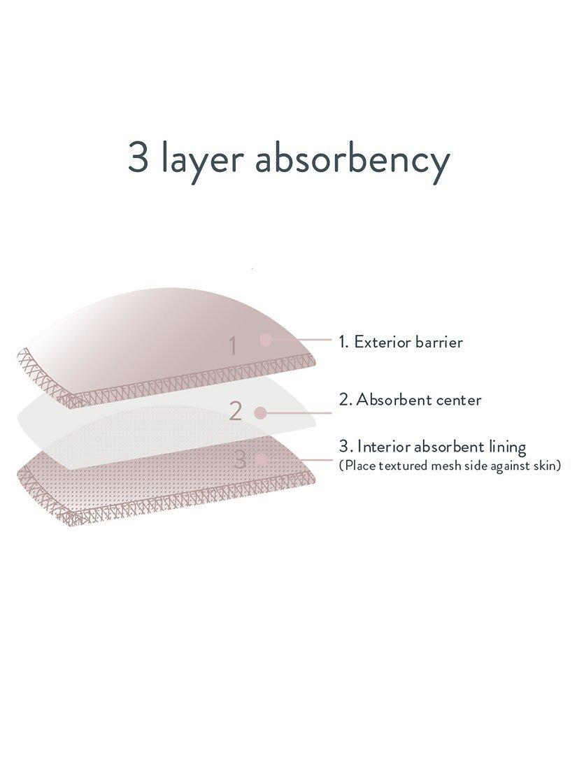 Product image 4 of 5, which shows Bravado Leak Resistant Nursing Pads, Petal Pink