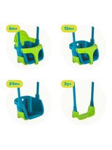 Swings