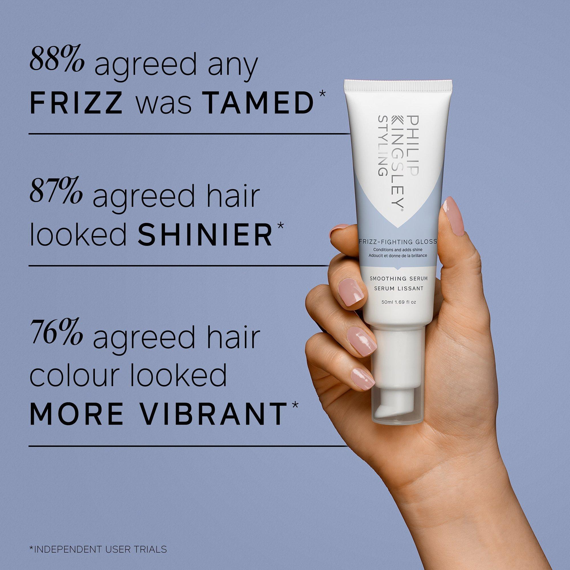 Product image 4 of 4, which shows Philip Kingsley Finishing Touch Frizz Fighting Gloss, 50ml