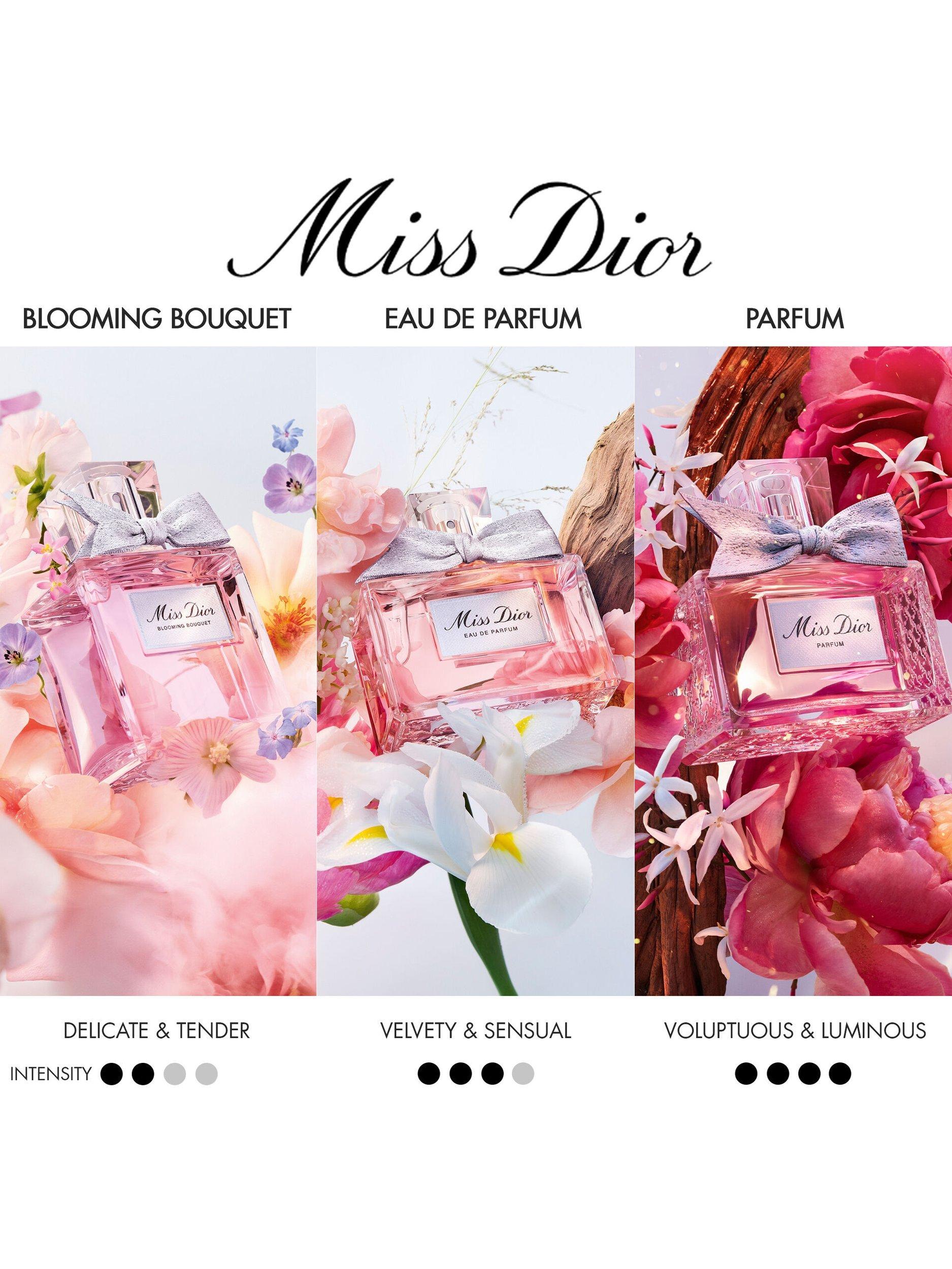 Miss dior blue perfume online