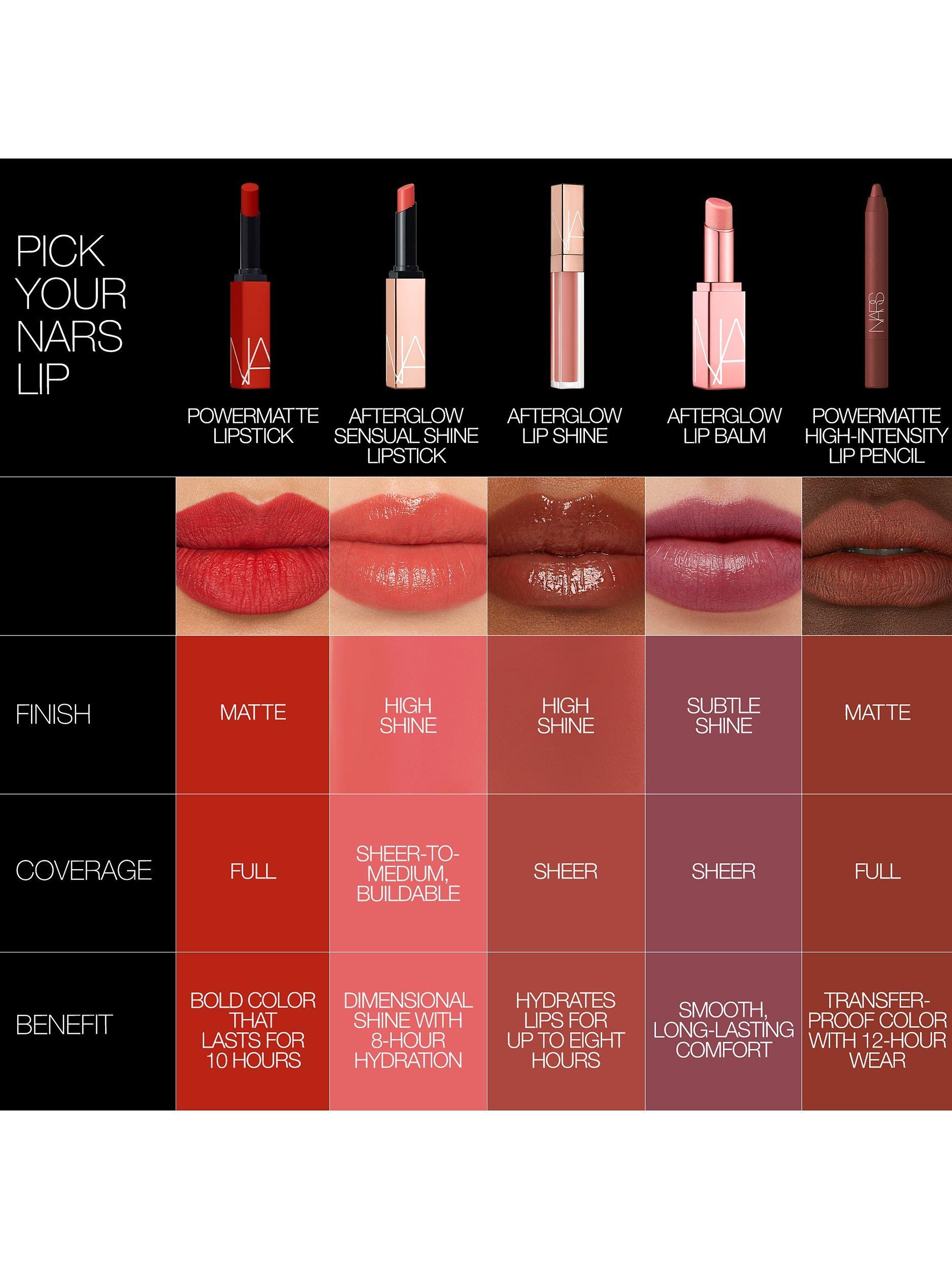 Product image 10 of 10, which shows NARS Powermatte High-Intensity Lip Pencil, 181 Bohemian Rhapsody