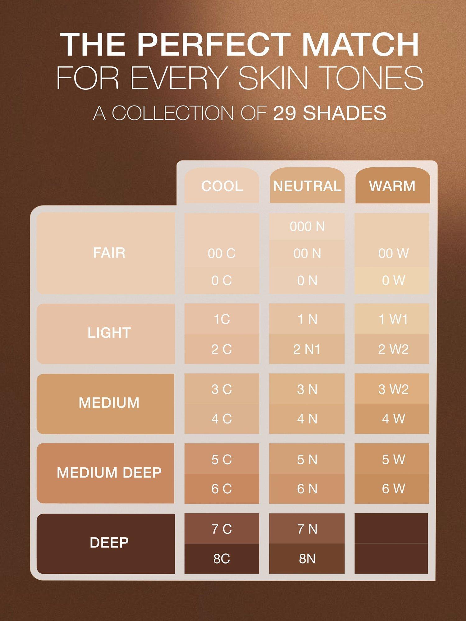Product image 7 of 9, which shows Sisley-Paris Phyto-Teint Perfection Foundation, 1W1 Ecru