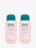 Coco & Eve Super Hydration Duo Haircare Gift Set