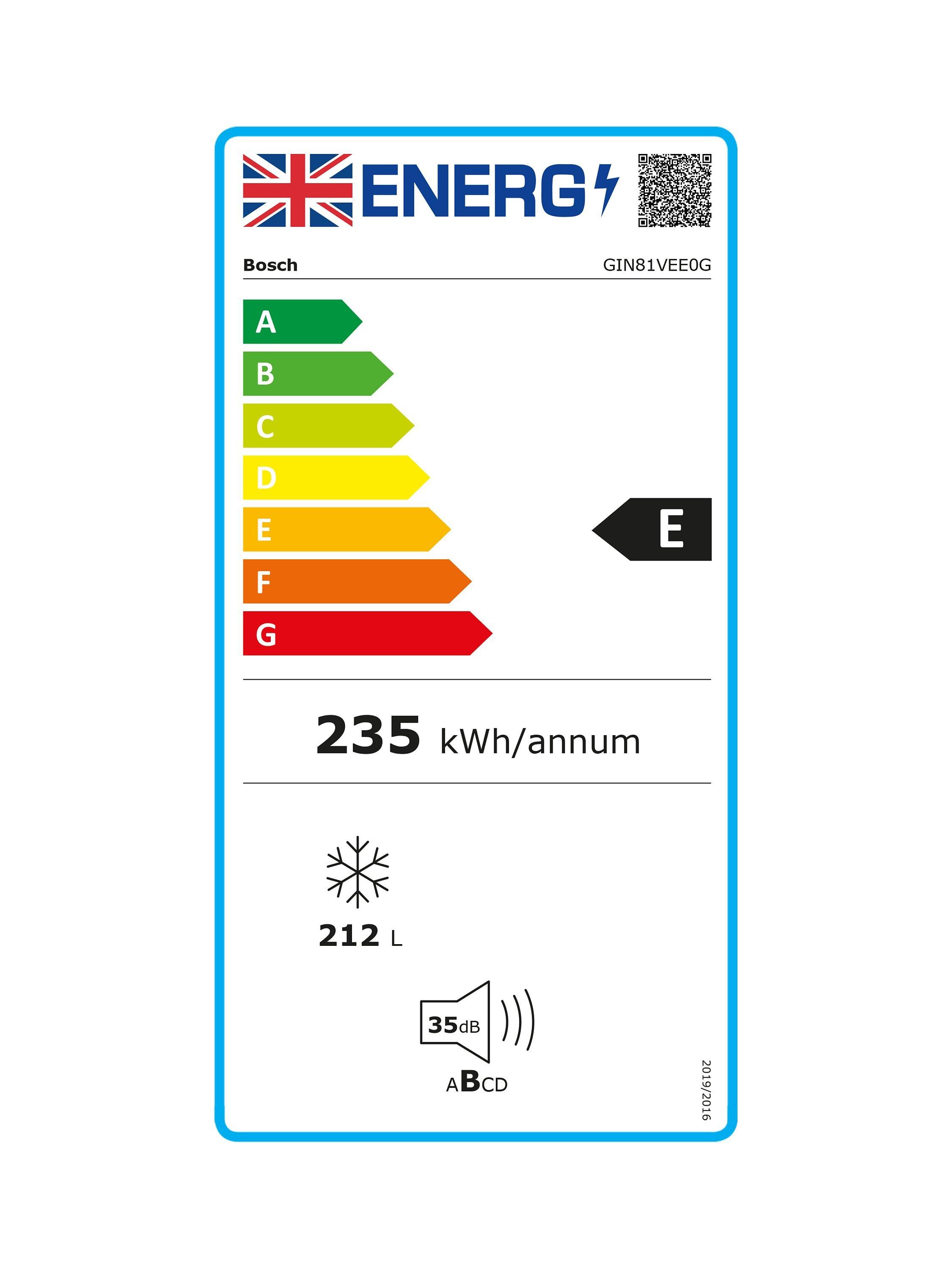 This item is rated E for energy efficiency on a scale from A (most efficient) to G (least efficient).