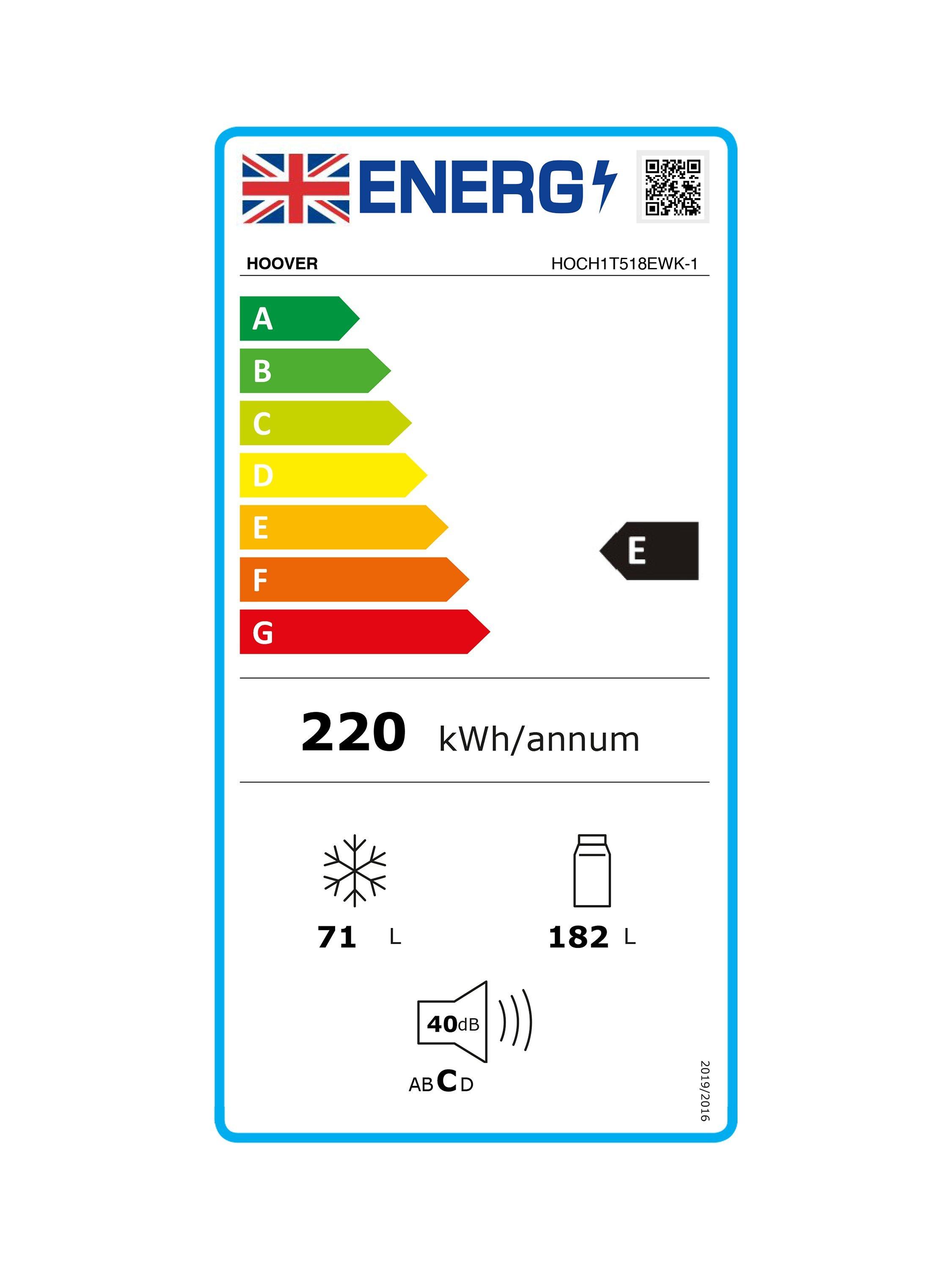 This item is rated E for energy efficiency on a scale from A (most efficient) to G (least efficient).