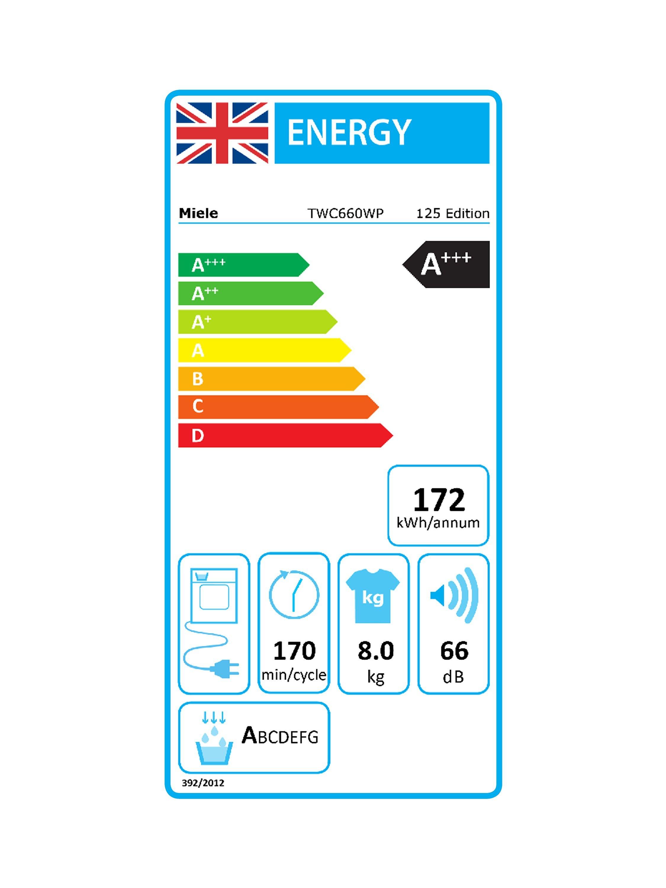 This item is rated A+++ for energy efficiency on a scale from A+++ (most efficient) to D (least efficient).