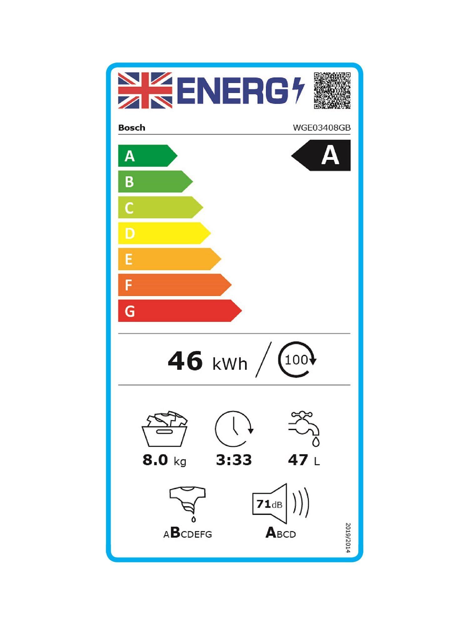 This item is rated A for energy efficiency on a scale from A (most efficient) to G (least efficient).