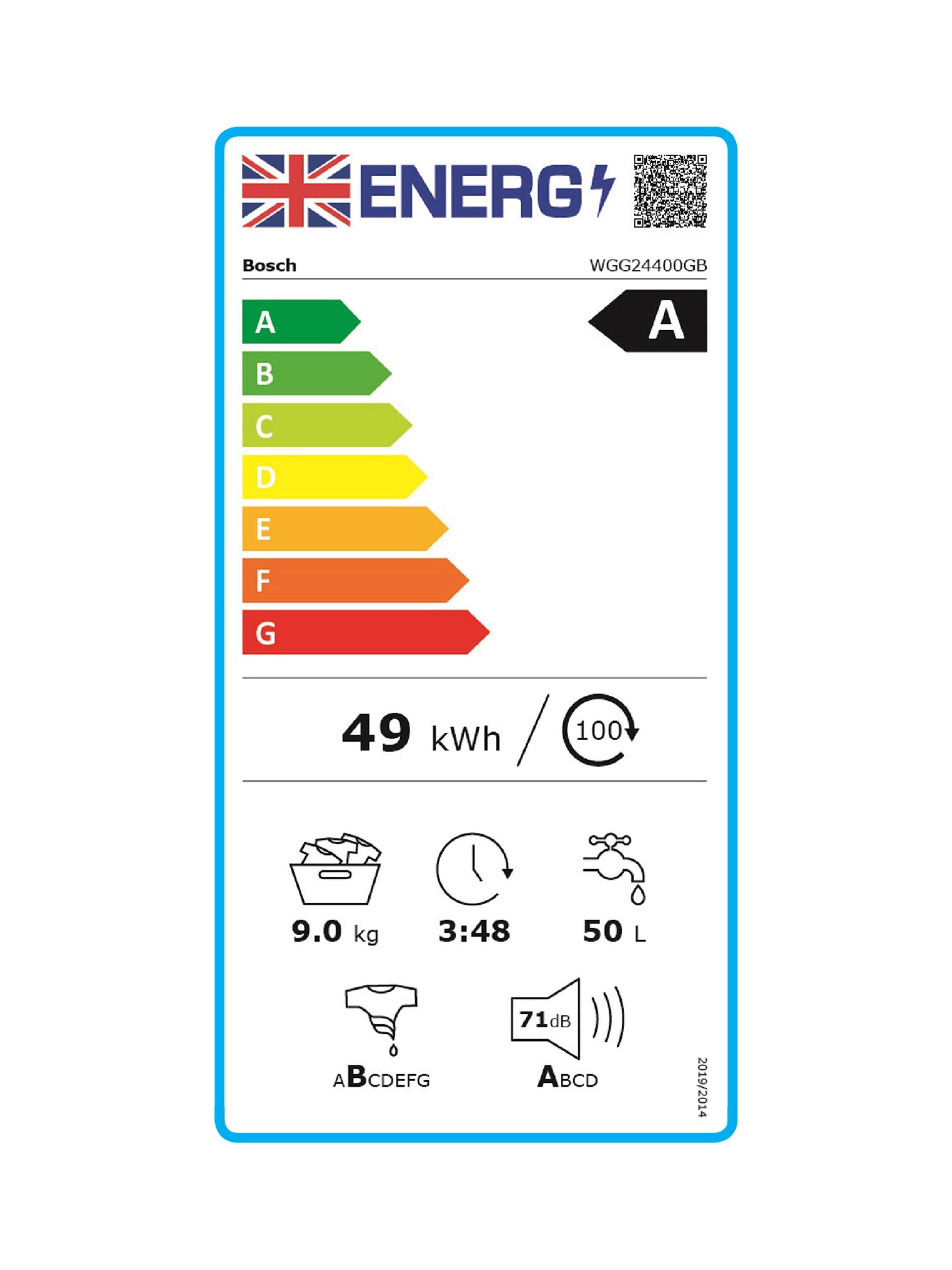 This item is rated A for energy efficiency on a scale from A (most efficient) to G (least efficient).