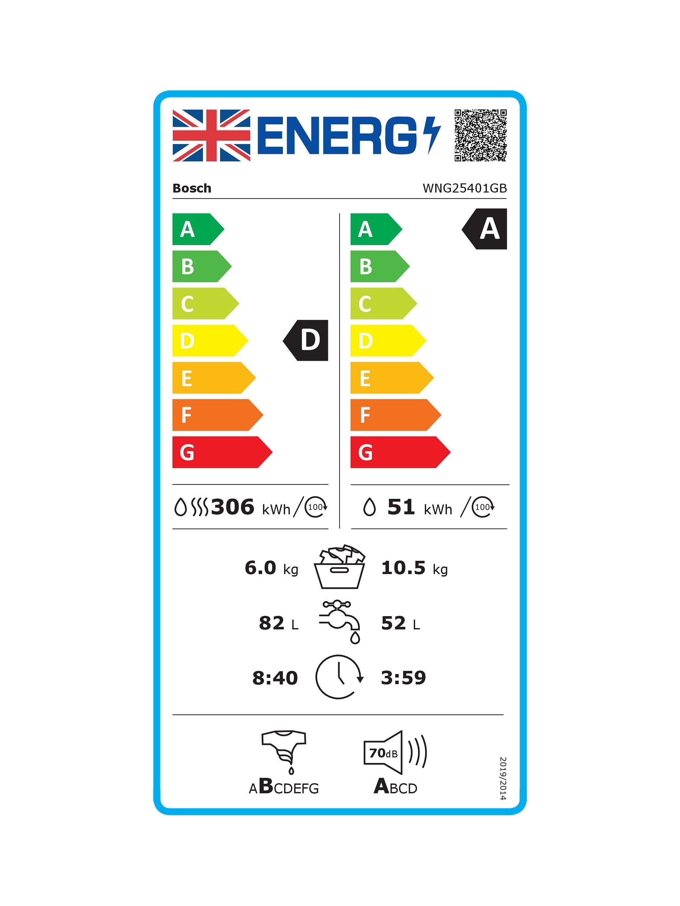 This item is rated D for energy efficiency on a scale from A (most efficient) to G (least efficient).