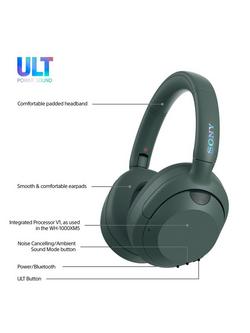 Sony WH-ULT900N ULT Wear Noise Cancelling Wireless Bluetooth Over-Ear Headphones with ULT POWER SOUND & Mic/Remote - view 2, Forest Gray