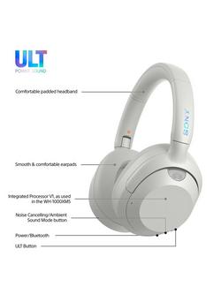 Sony WH-ULT900N ULT Wear Noise Cancelling Wireless Bluetooth Over-Ear Headphones with ULT POWER SOUND & Mic/Remote - view 2, Off White