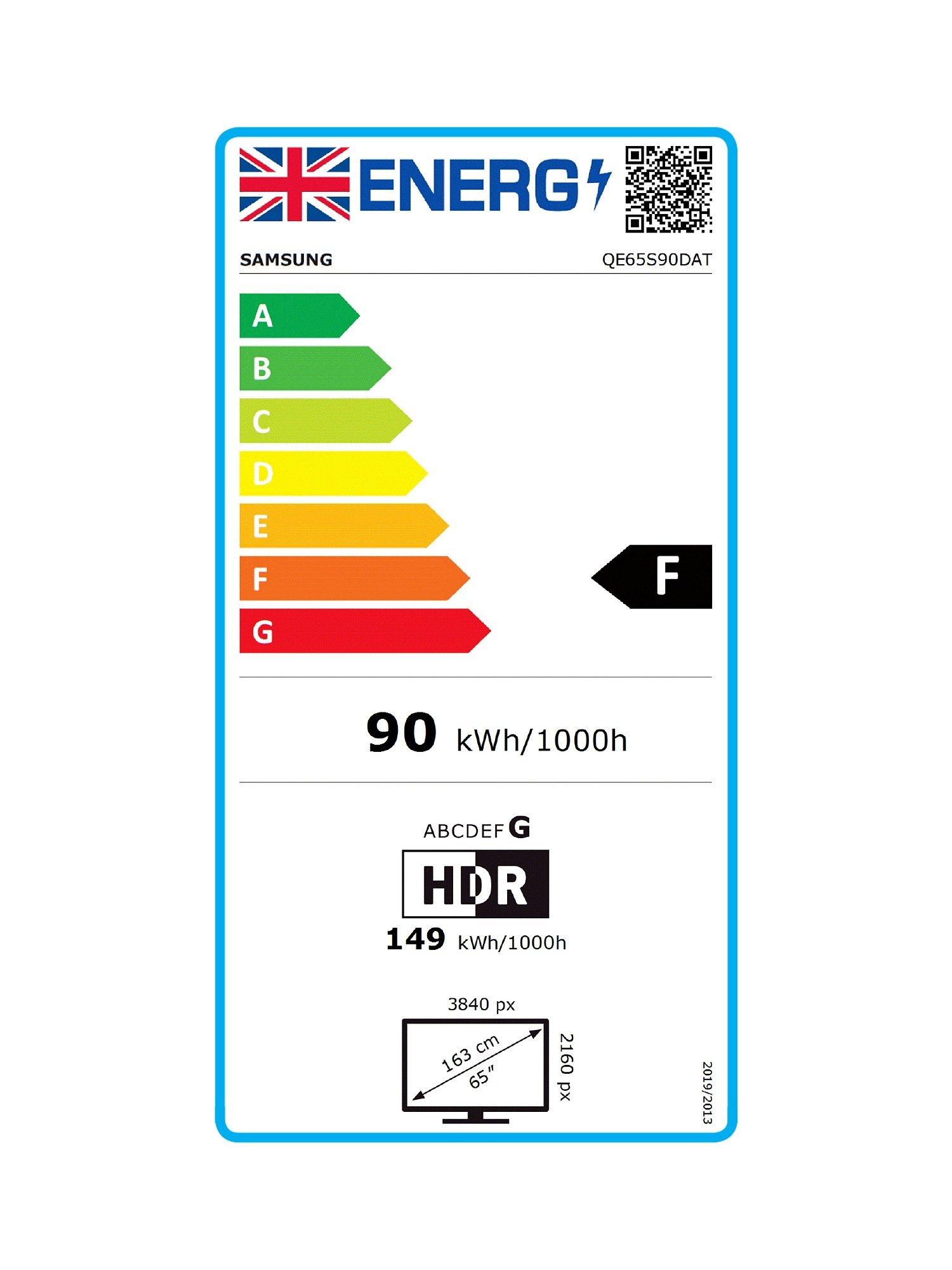 This item is rated F for energy efficiency on a scale from A (most efficient) to G (least efficient).