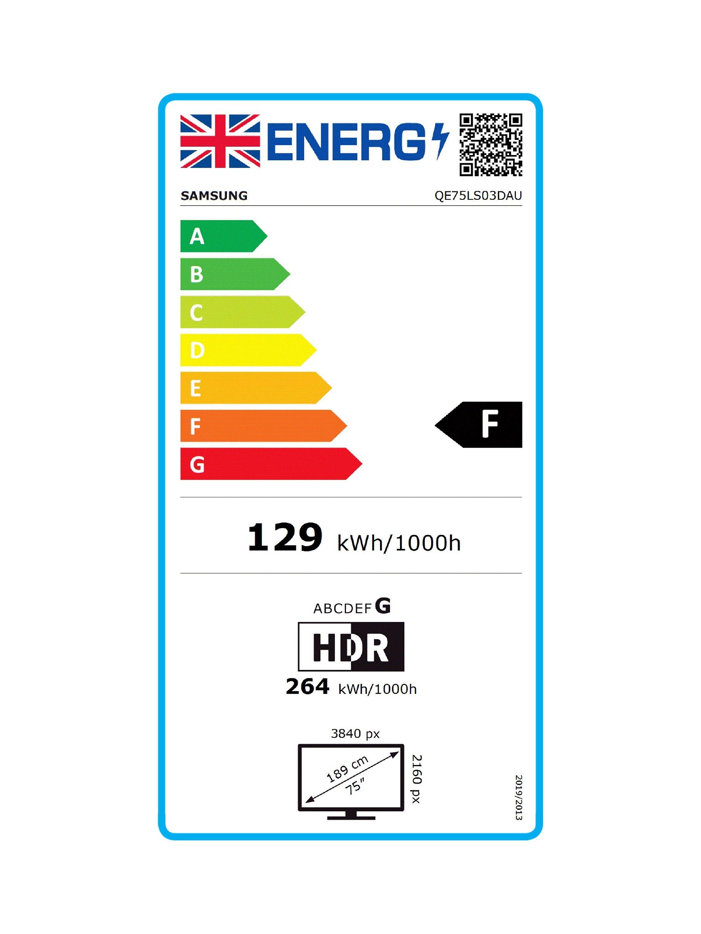 This item is rated F for energy efficiency on a scale from A (most efficient) to G (least efficient).