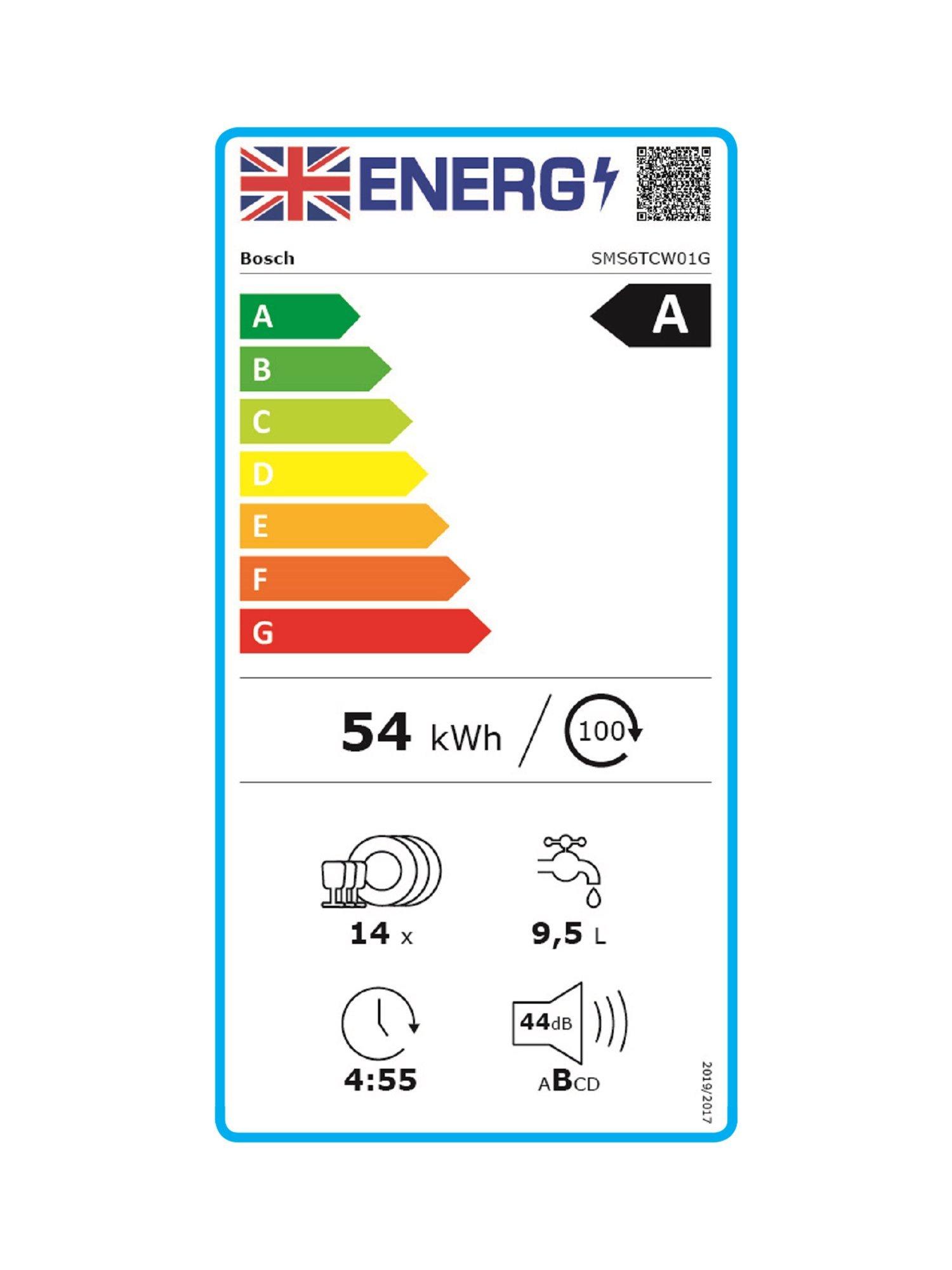 This item is rated A for energy efficiency on a scale from A (most efficient) to G (least efficient).