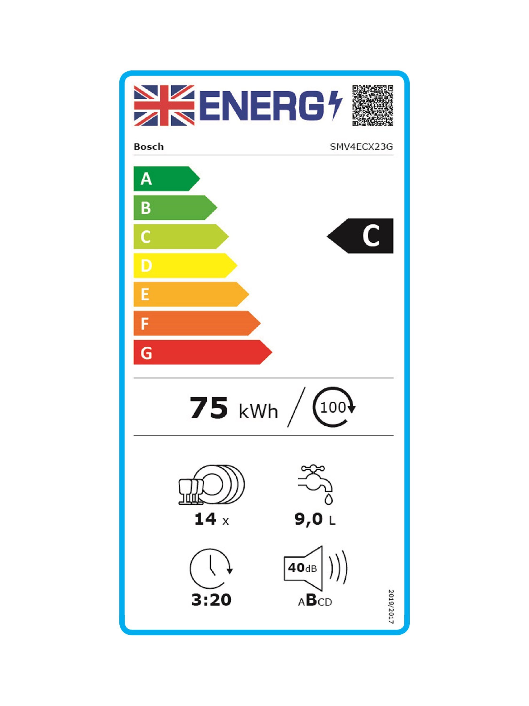 This item is rated C for energy efficiency on a scale from A (most efficient) to G (least efficient).