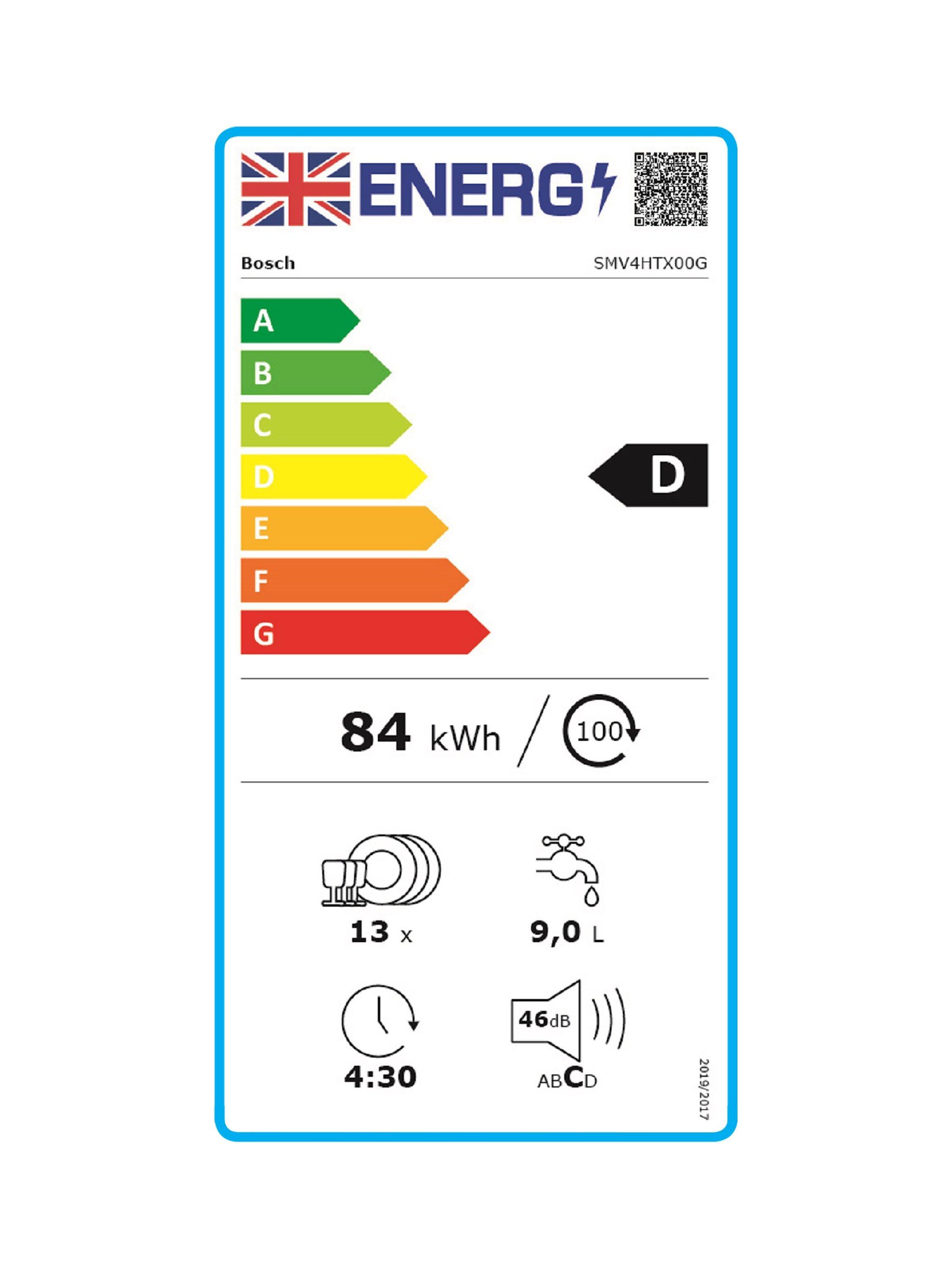 This item is rated D for energy efficiency on a scale from A (most efficient) to G (least efficient).