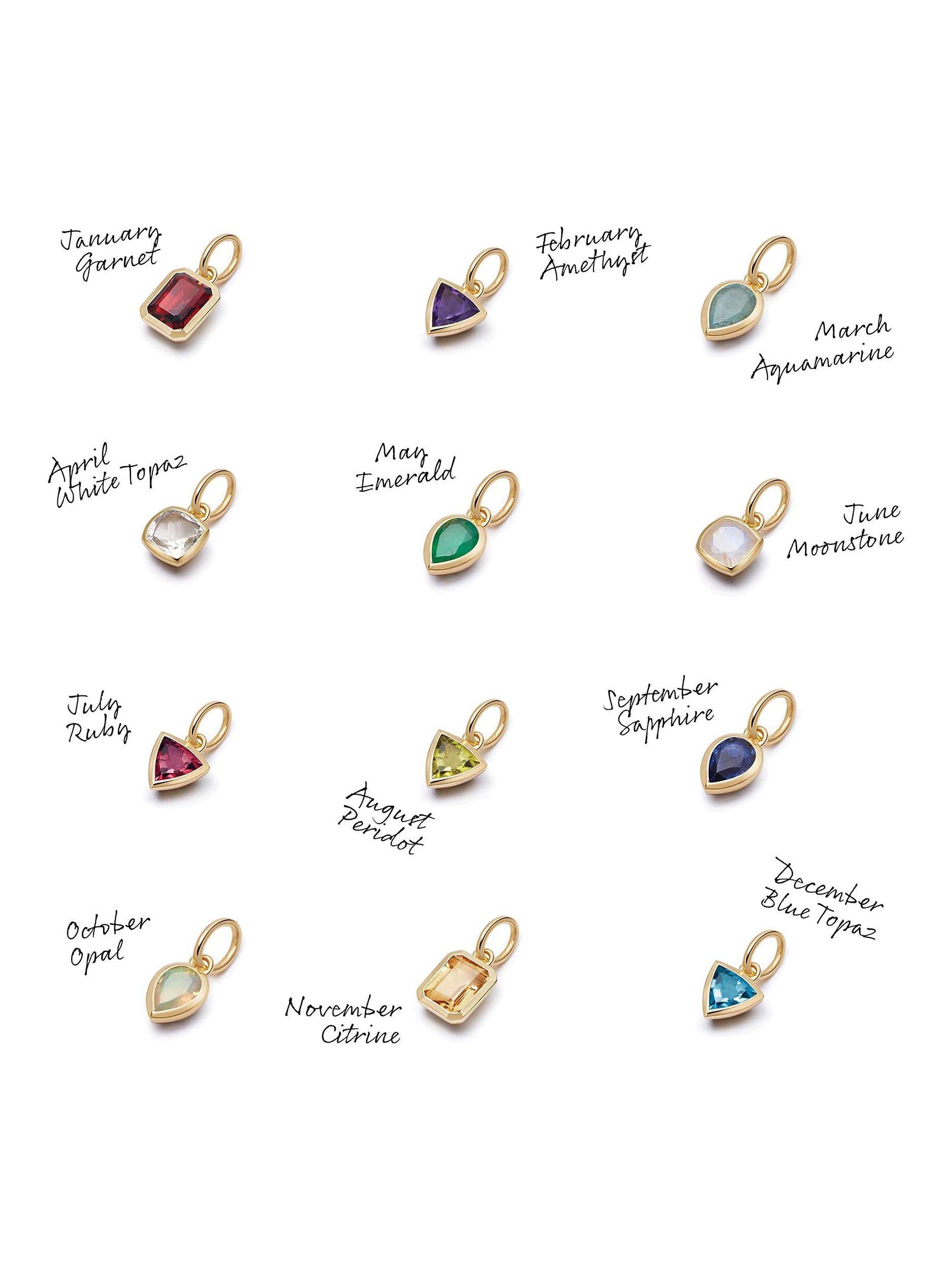 Product image 5 of 5, which shows Daisy London Birthstone Pendant Necklace, March/Aquamarine
