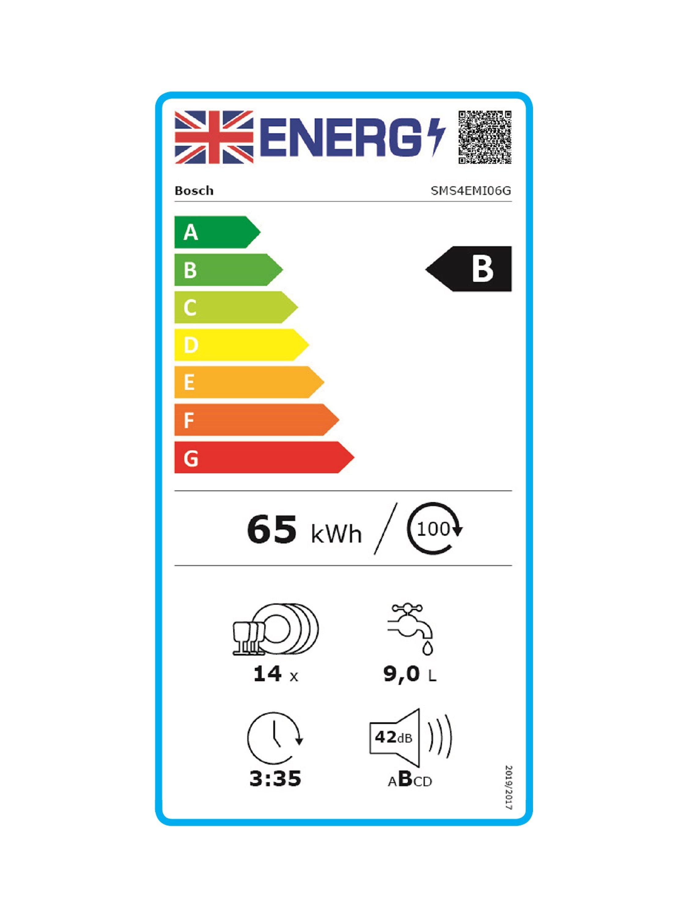 This item is rated B for energy efficiency on a scale from A (most efficient) to G (least efficient).