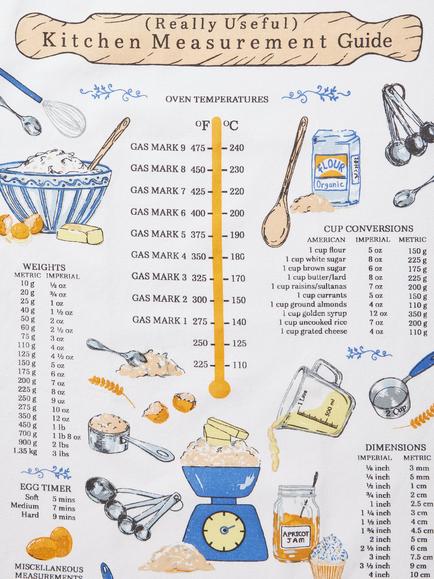 Ulster Weavers Measurements Cotton Tea Towel, Set of 2, Multi - view 2, 