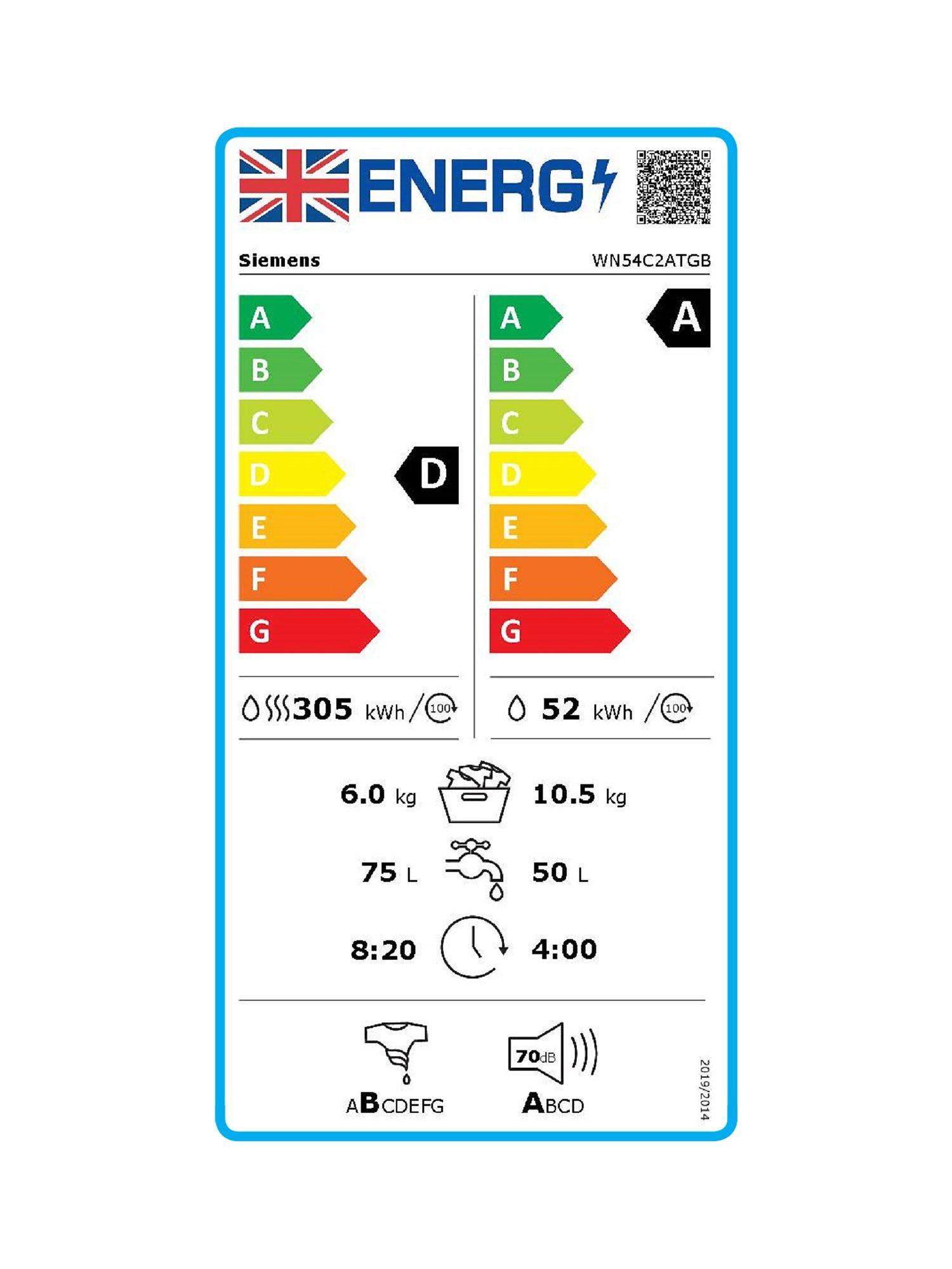 This item is rated A for energy efficiency on a scale from A (most efficient) to G (least efficient).