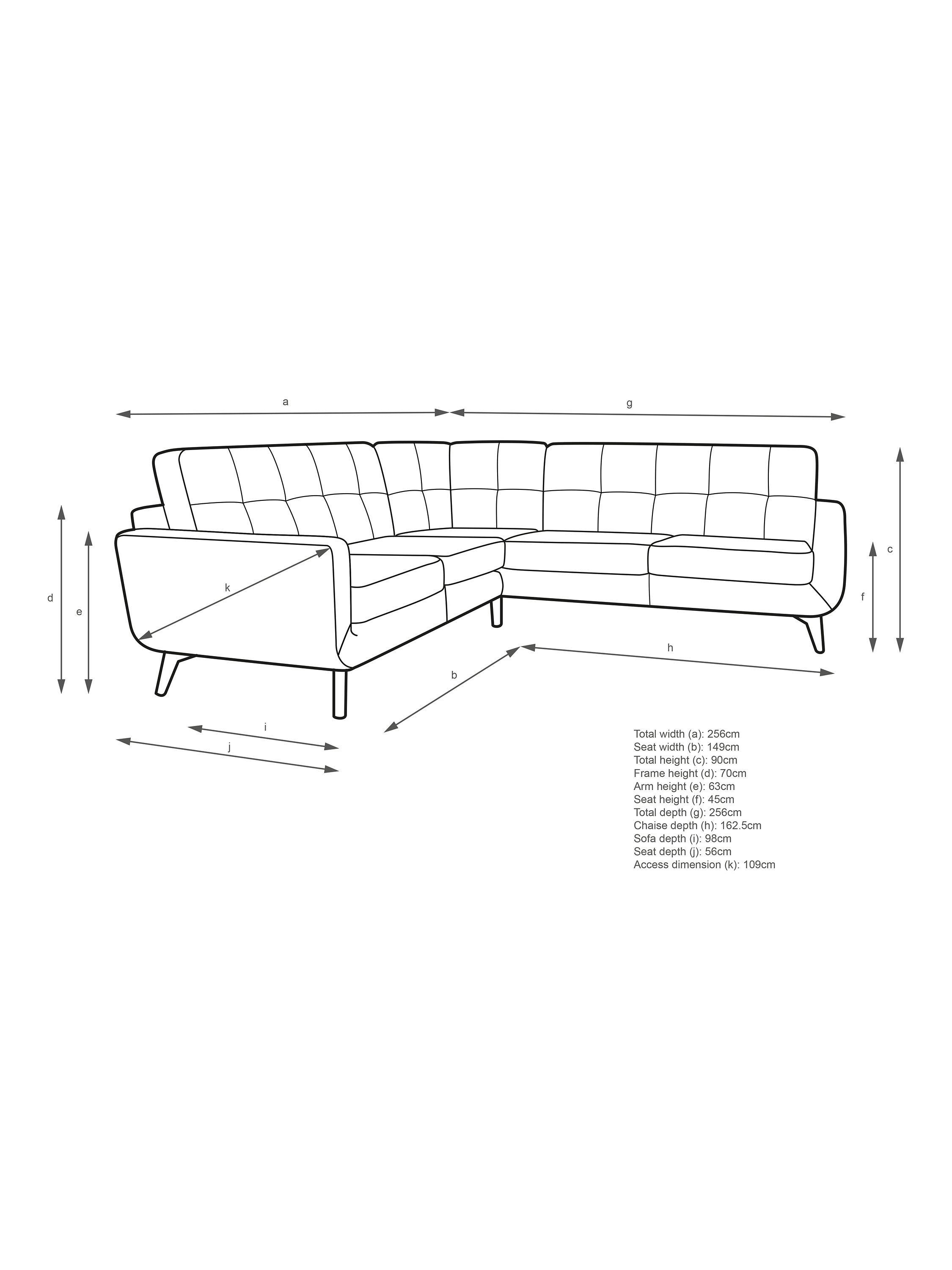 Carousel image, index 1