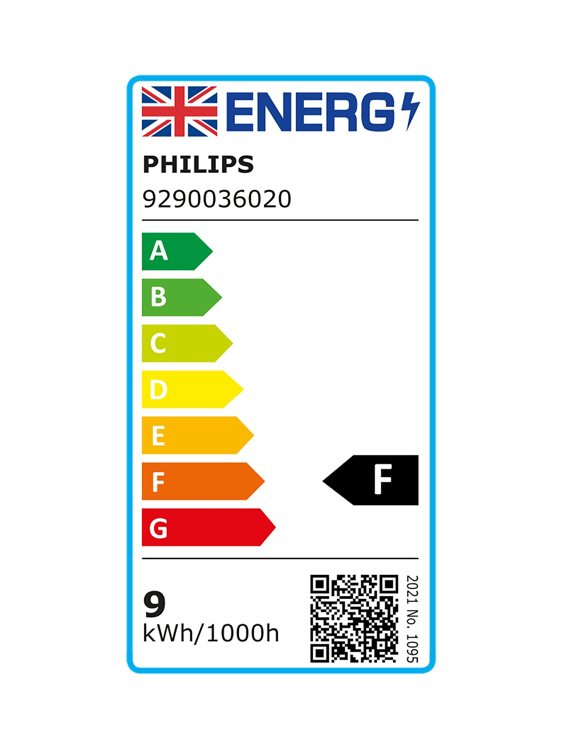 This item is rated F for energy efficiency on a scale from A (most efficient) to G (least efficient).