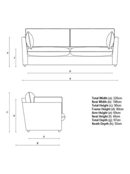 John Lewis x Sophie Conran Cocobella Large Sofa, Light Leg - view 2, Spring Green Stripe