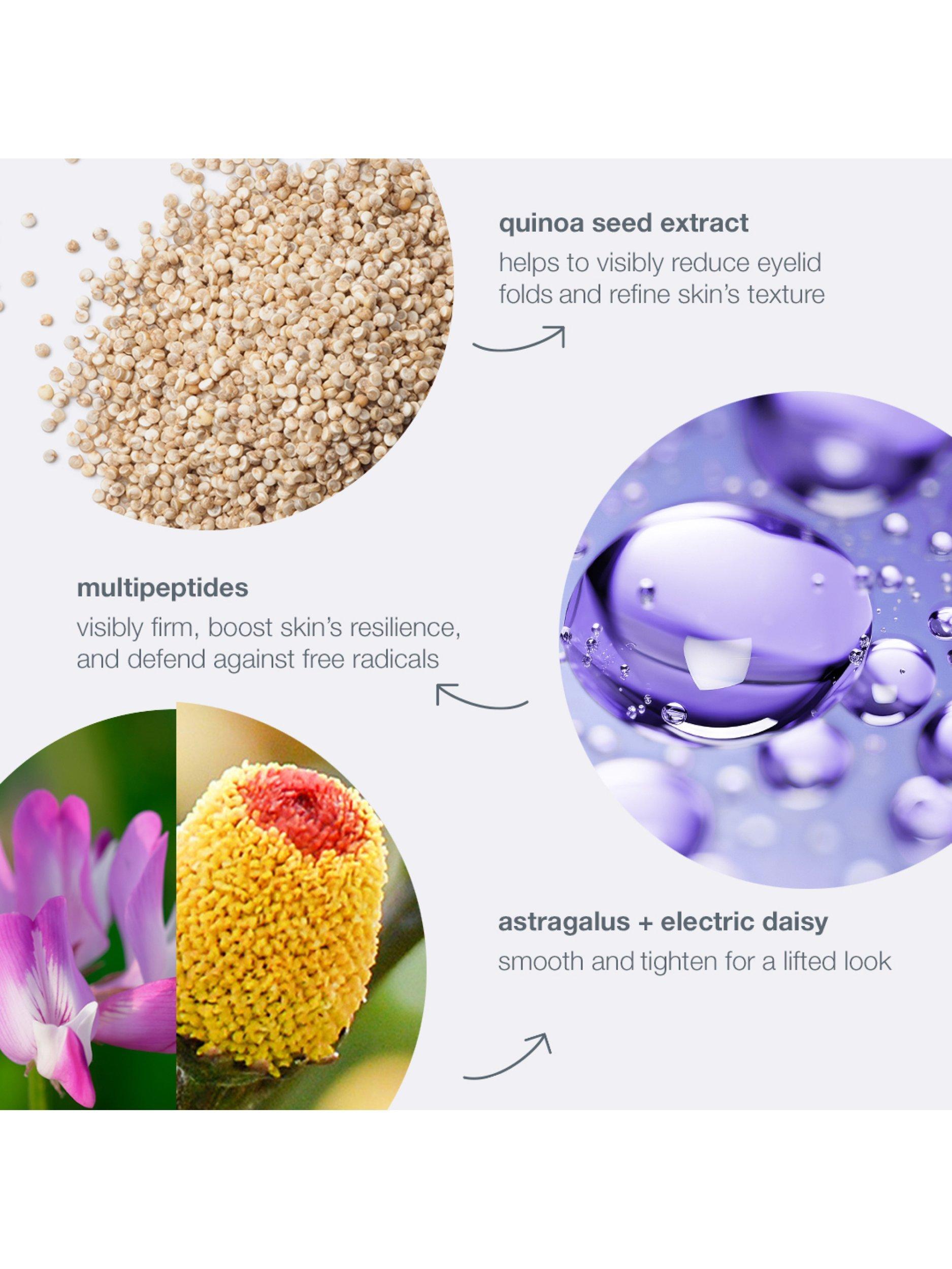 Product image 6 of 6, which shows Dermalogica Phyto Nature Lifting Eye Cream, 15ml