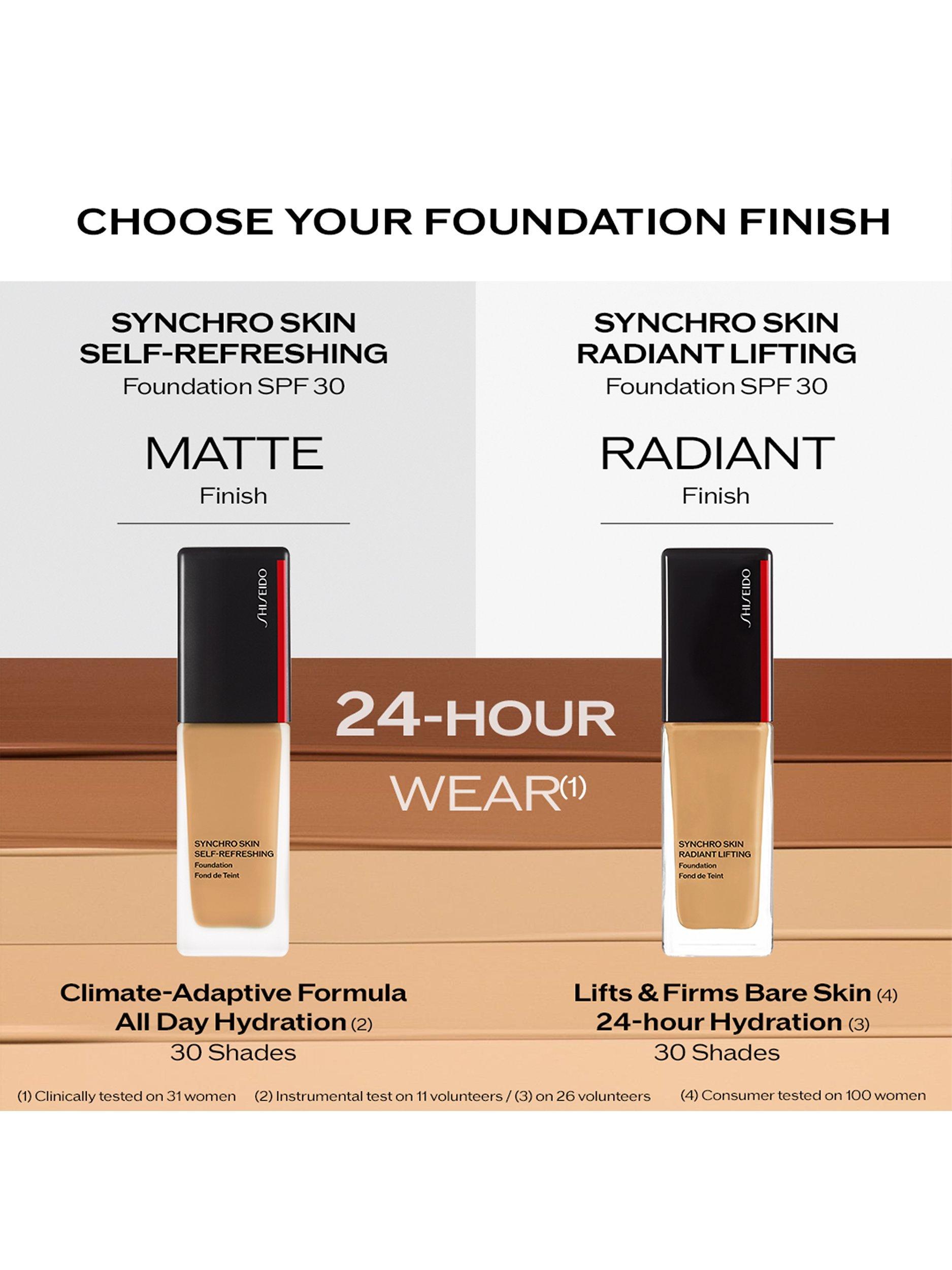 Product image 5 of 6, which shows Shiseido Synchro Skin Radiant Lifting Foundation, 320