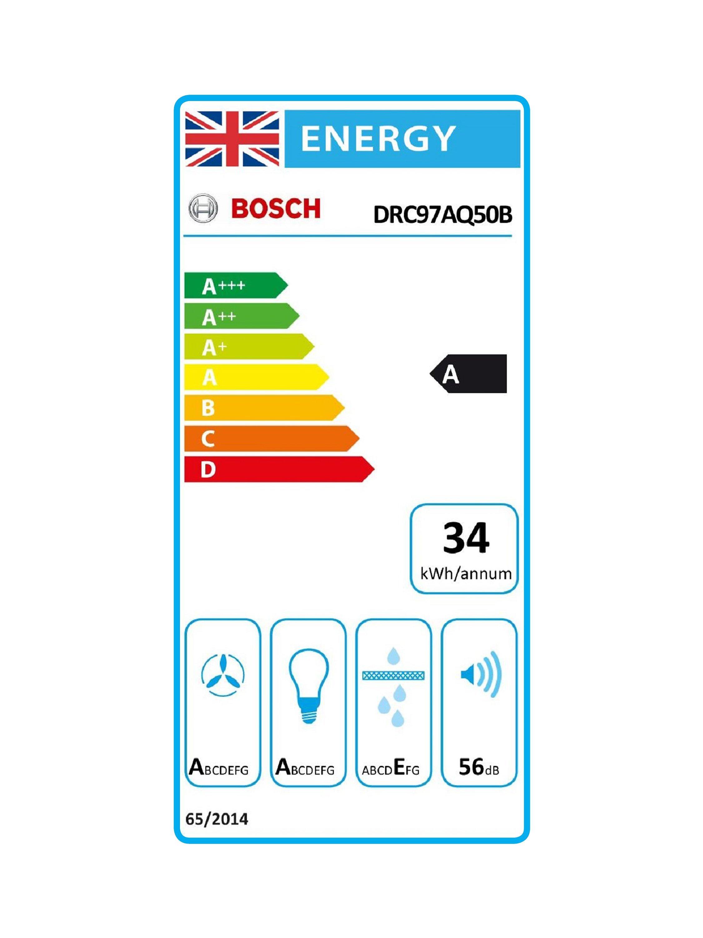 This item is rated A for energy efficiency on a scale from A+++ (most efficient) to D (least efficient).