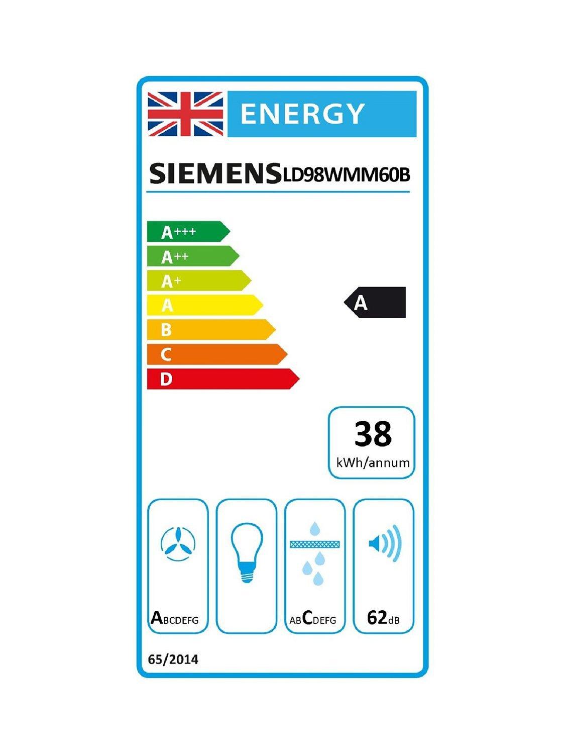 This item is rated A for energy efficiency on a scale from A+++ (most efficient) to D (least efficient).