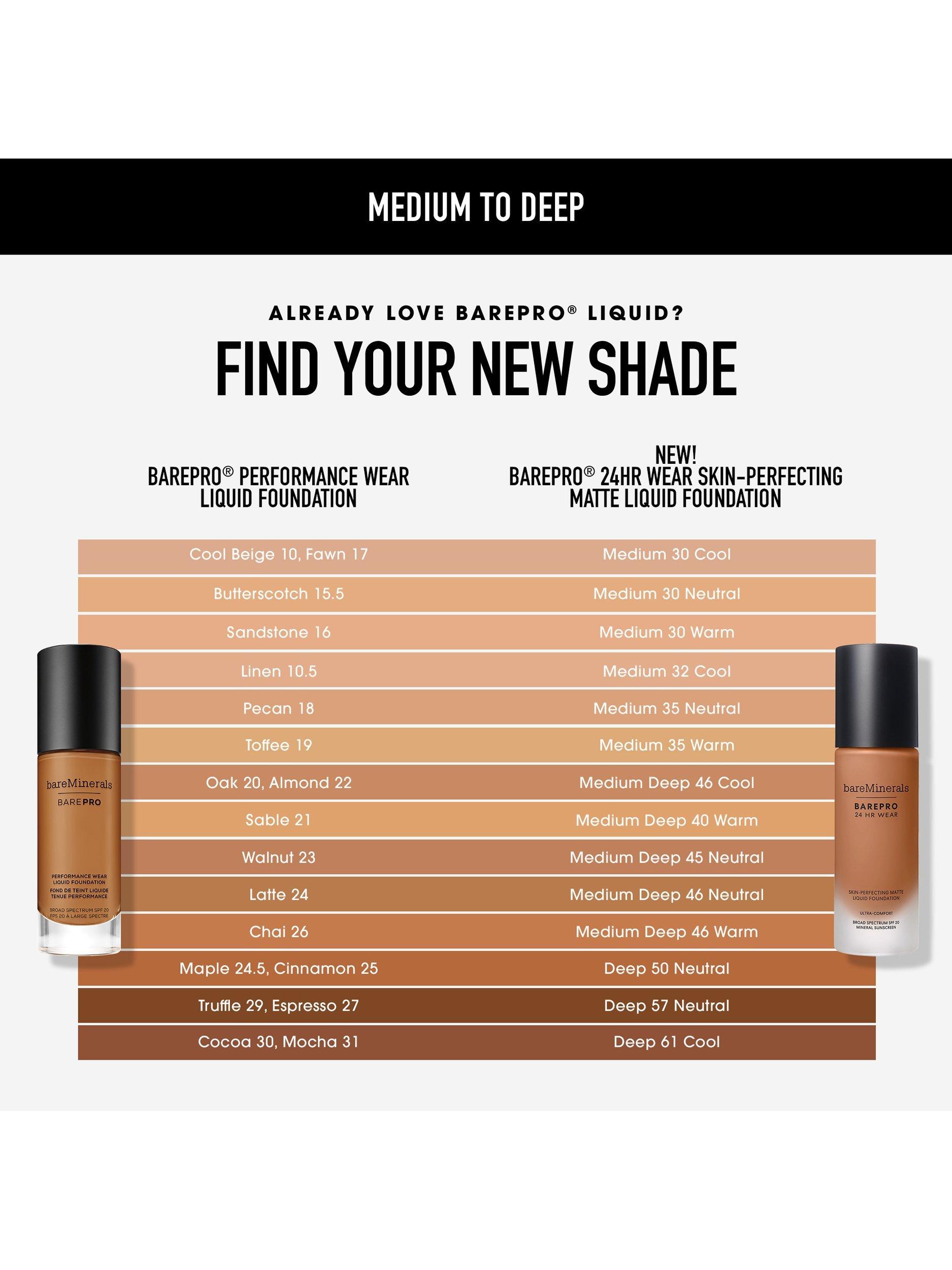 Product image 4 of 8, which shows bareMinerals BAREPRO™ 24HR Matte Comfort Liquid Foundation Mineral SPF20, Medium 30 Warm