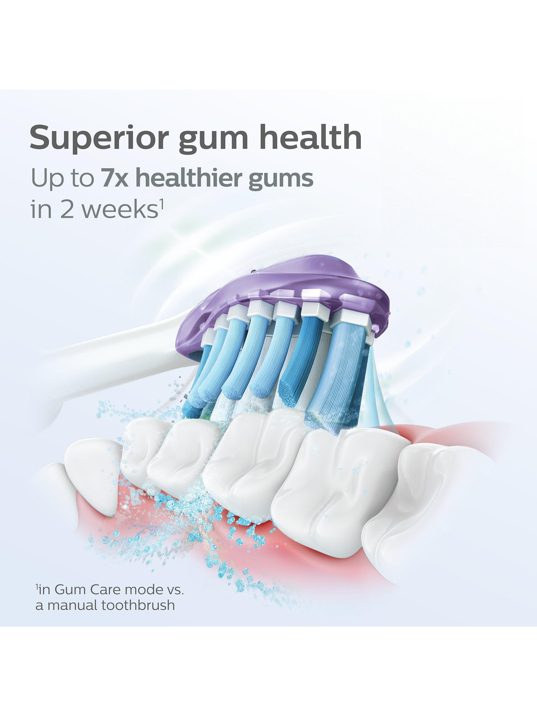 Product image 2 of 9, which shows Philips Sonicare HX9054/33 G3 Premium Gum Care Replacement Toothbrush Heads, Pack of 4, Black