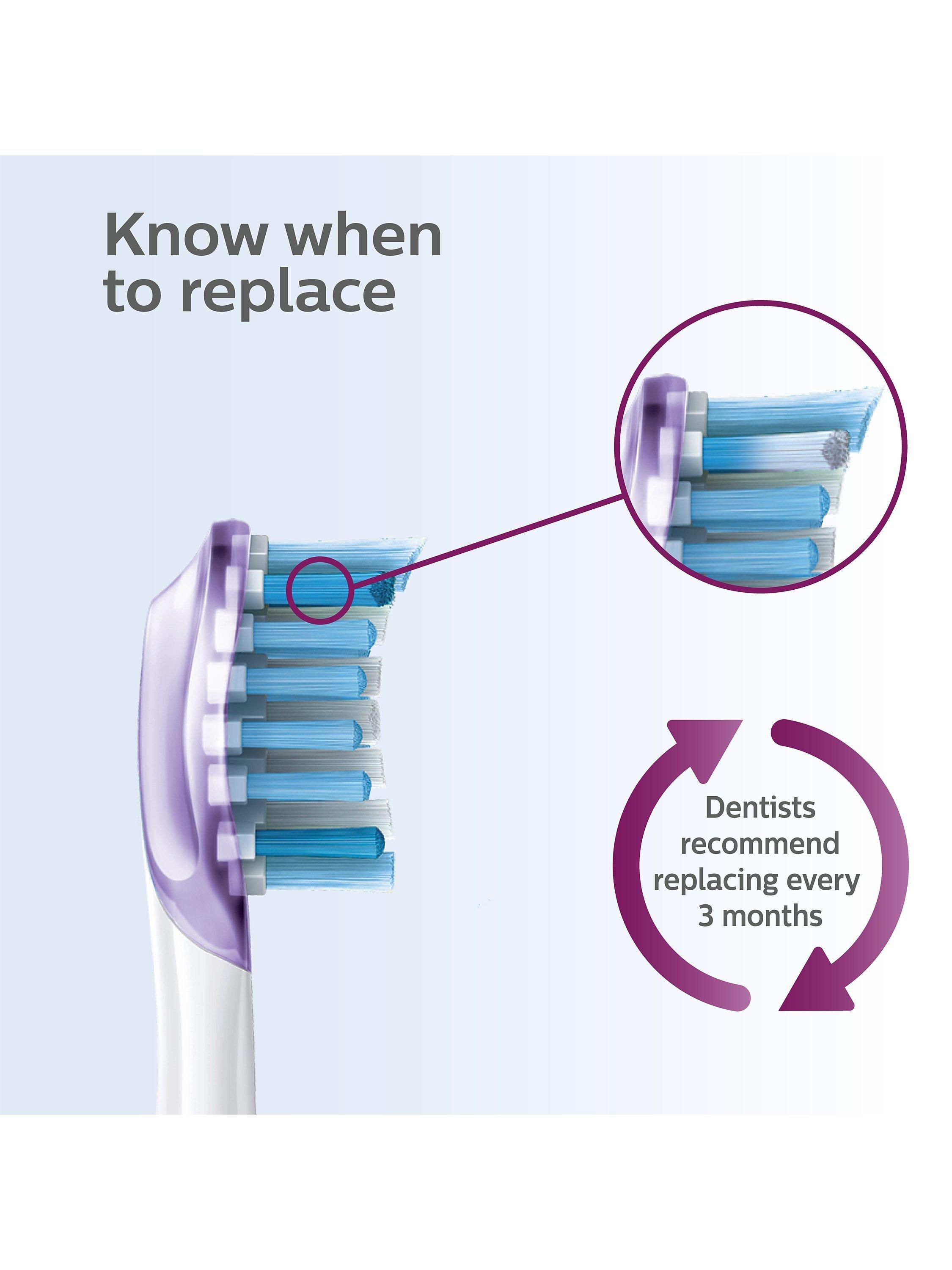 Product image 4 of 9, which shows Philips Sonicare HX9054/33 G3 Premium Gum Care Replacement Toothbrush Heads, Pack of 4, Black