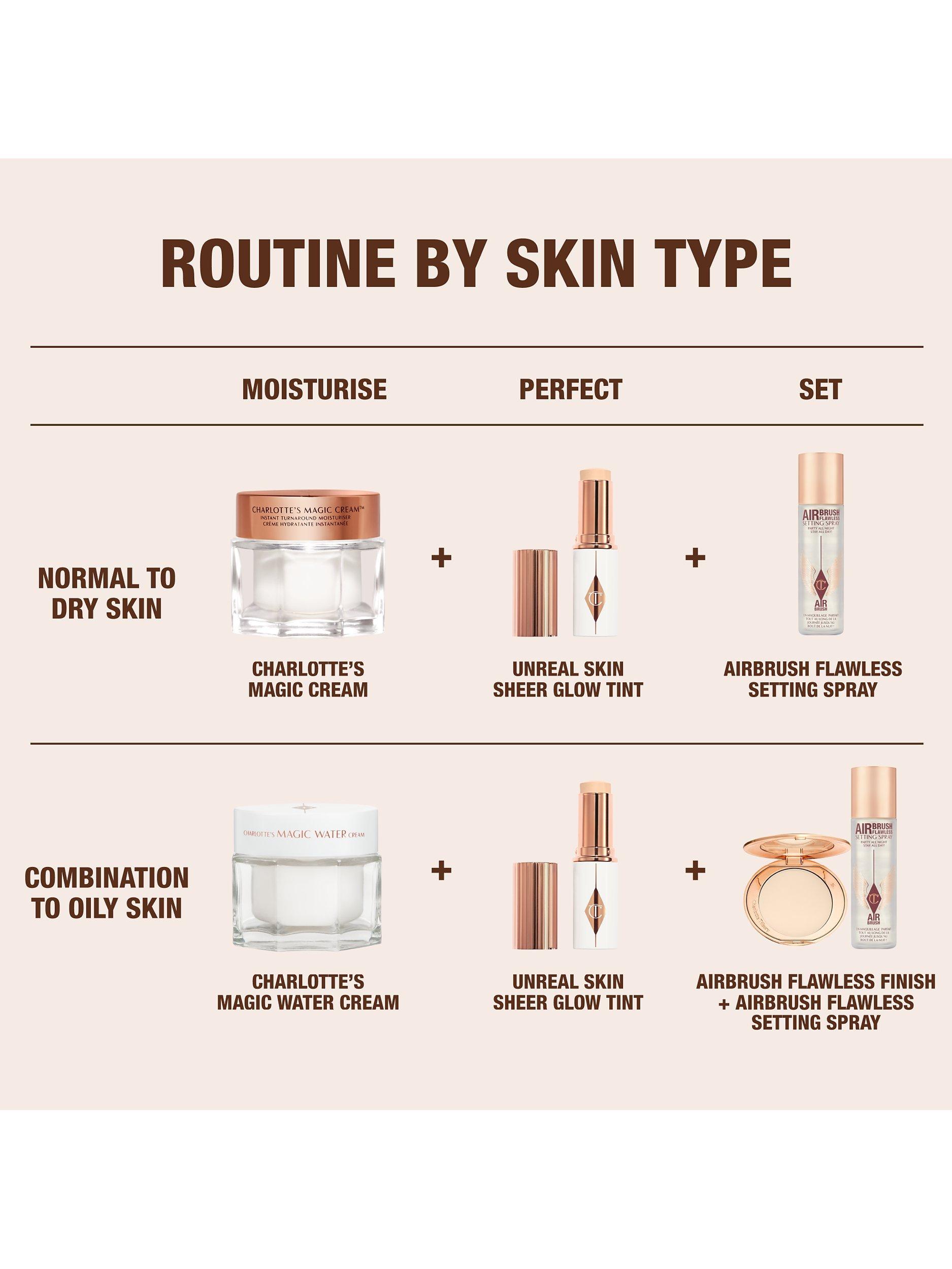 Product image 5 of 7, which shows Charlotte Tilbury Unreal Skin Foundation Stick, 12.5 Tan
