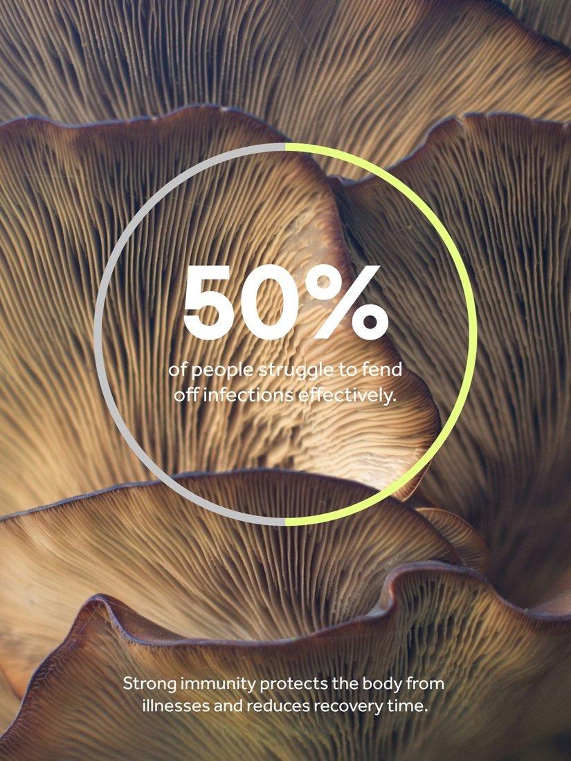 Product image 3 of 8, which shows Innermost The Wellness Blend Mushroom Coffee Food Supplement, 150g