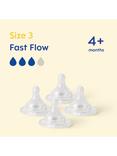 MAM Skinsoft Fast Flow Teat, Pack of 4