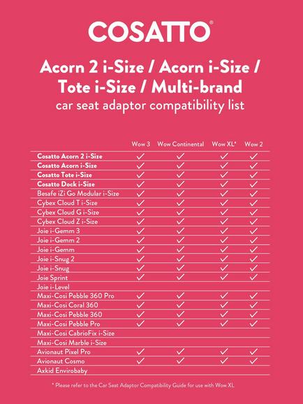 Cosatto Acorn iSize Multibrand Adaptor, Black - view 2, Black