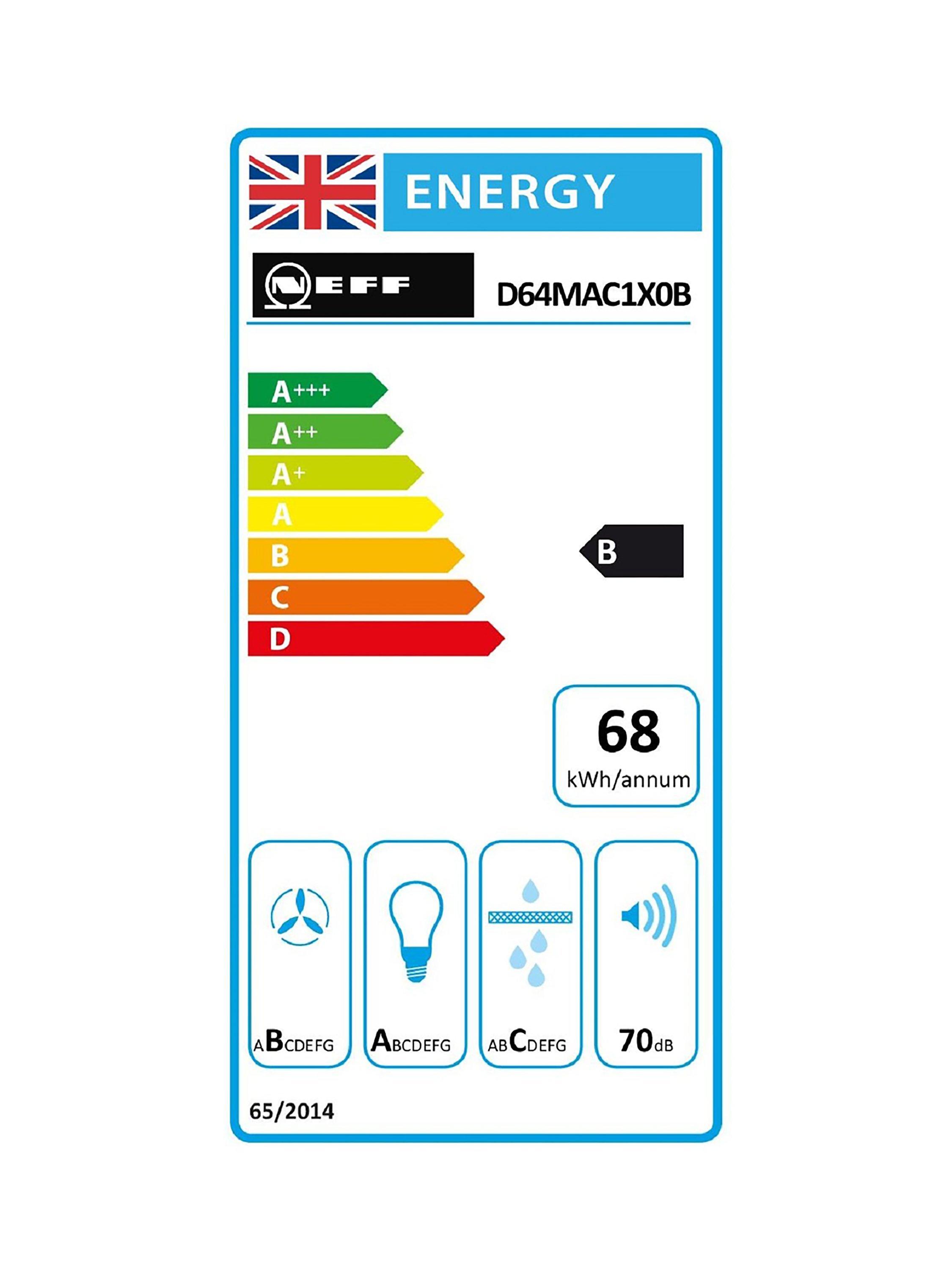 This item is rated B for energy efficiency on a scale from A+++ (most efficient) to D (least efficient).