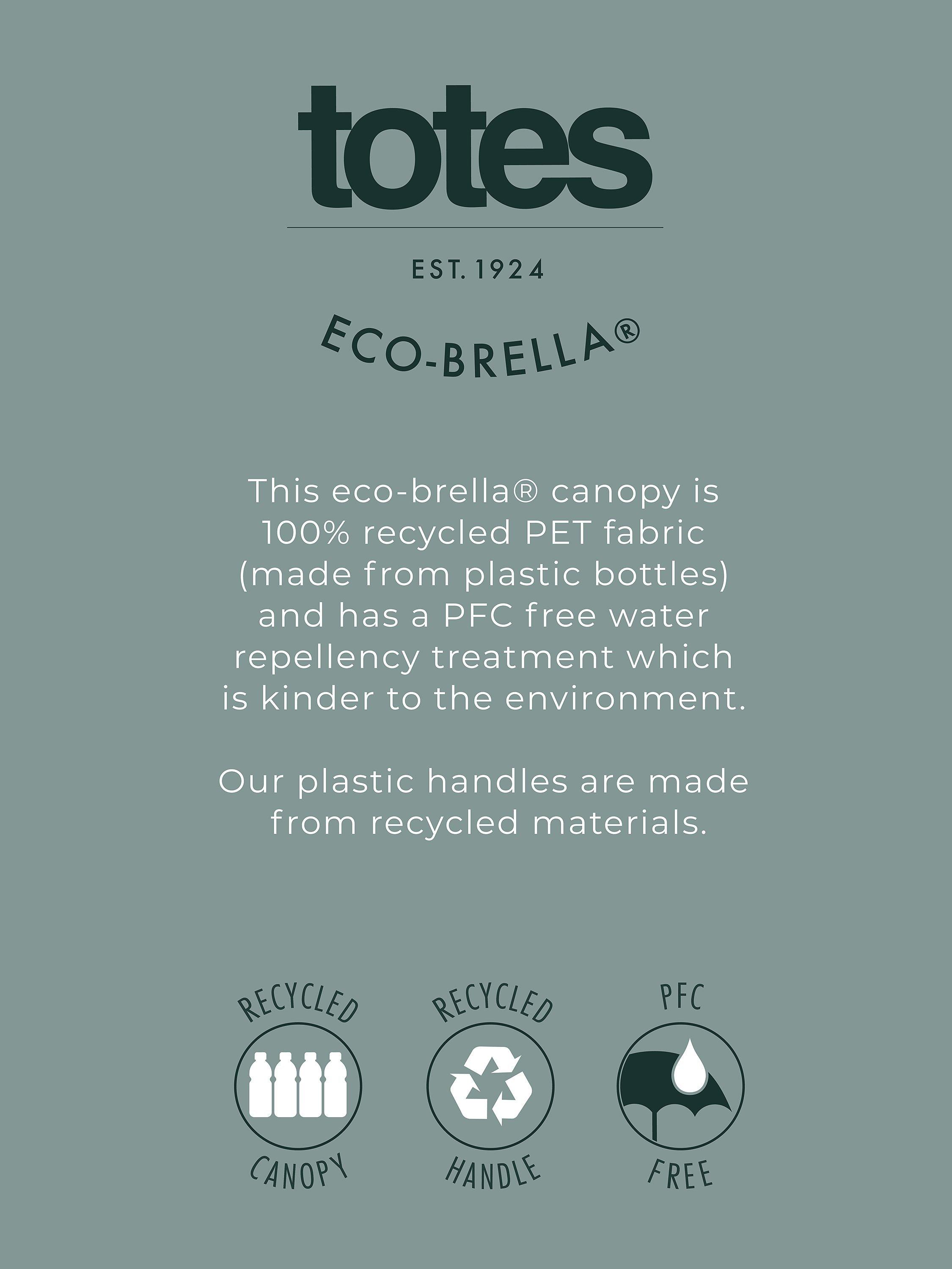 totes ECO-BRELLA Compact Mini Flat Umbrella, Navy