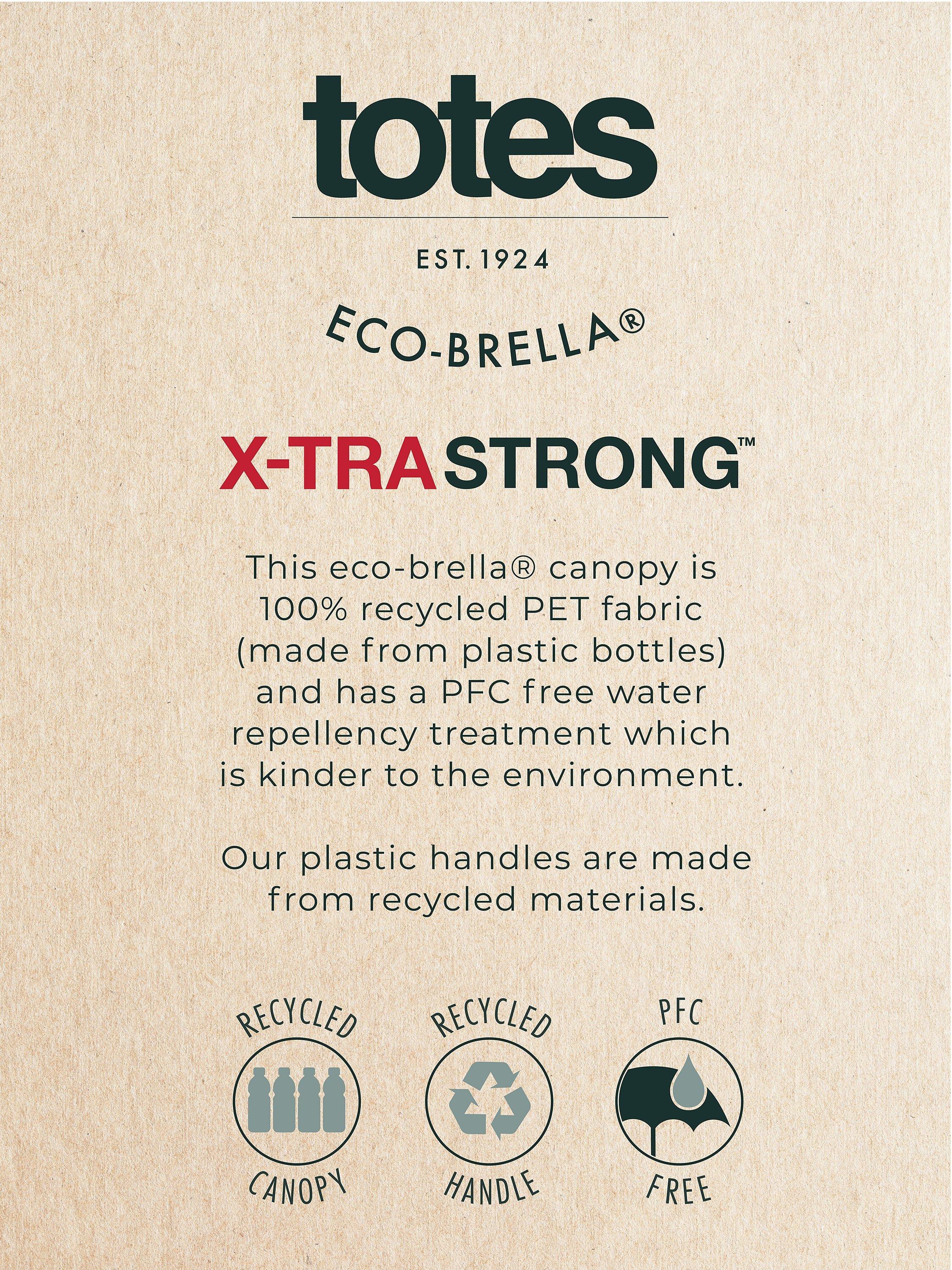 Product image 5 of 5, which shows totes ECO-BRELLA X-tra Strong Mini Umbrella, Navy