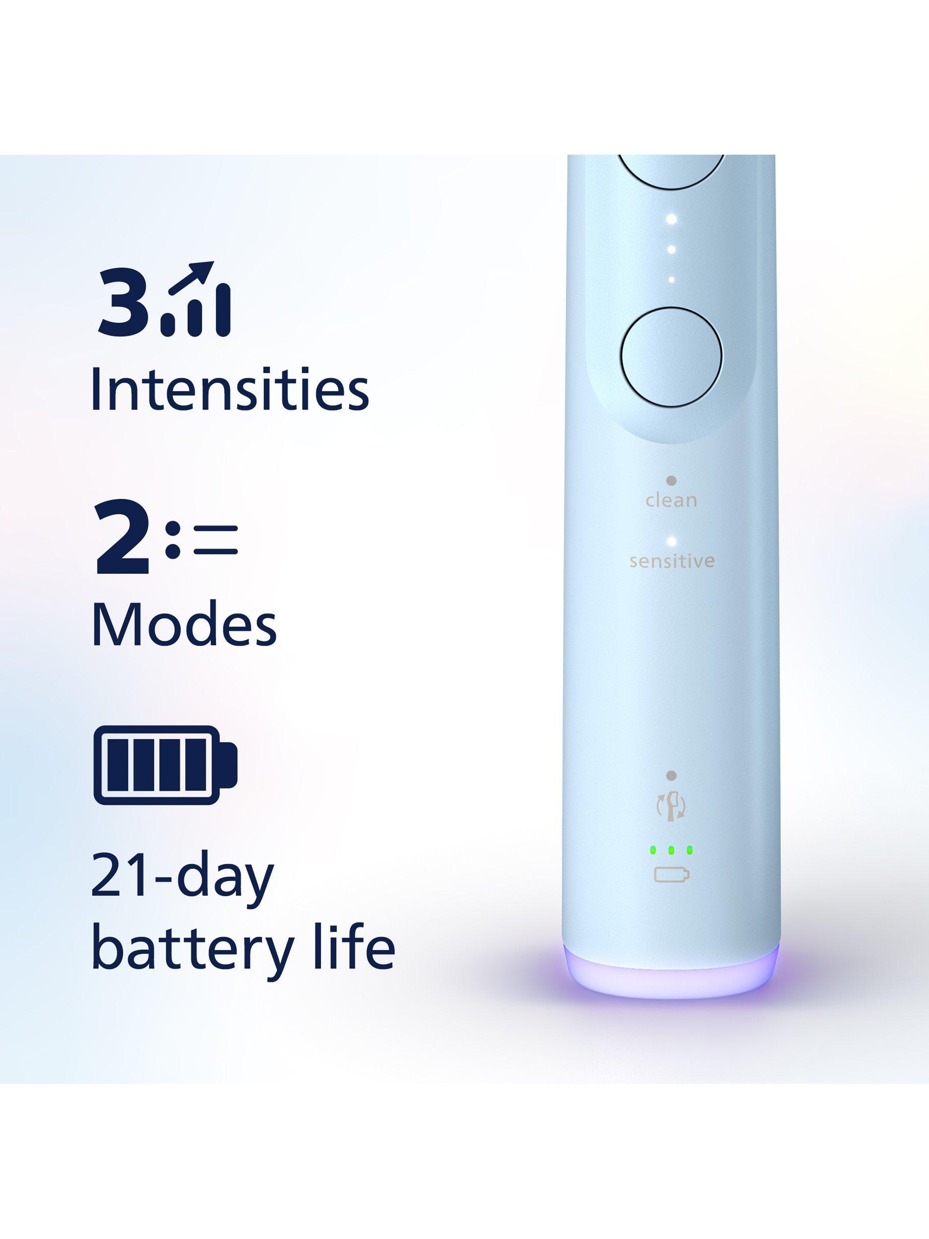 Product image 4 of 8, which shows Philips Sonicare 6100 HX7406/02 Electric Toothbrush, Light Blue