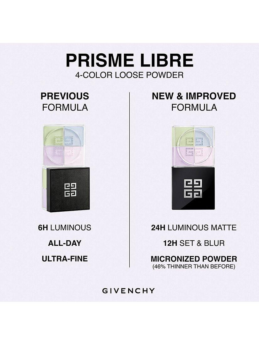 Product image 6 of 6, which shows Givenchy Mini Prisme Libre Loose Setting and Finishing Powder, 06 Organza Ambree