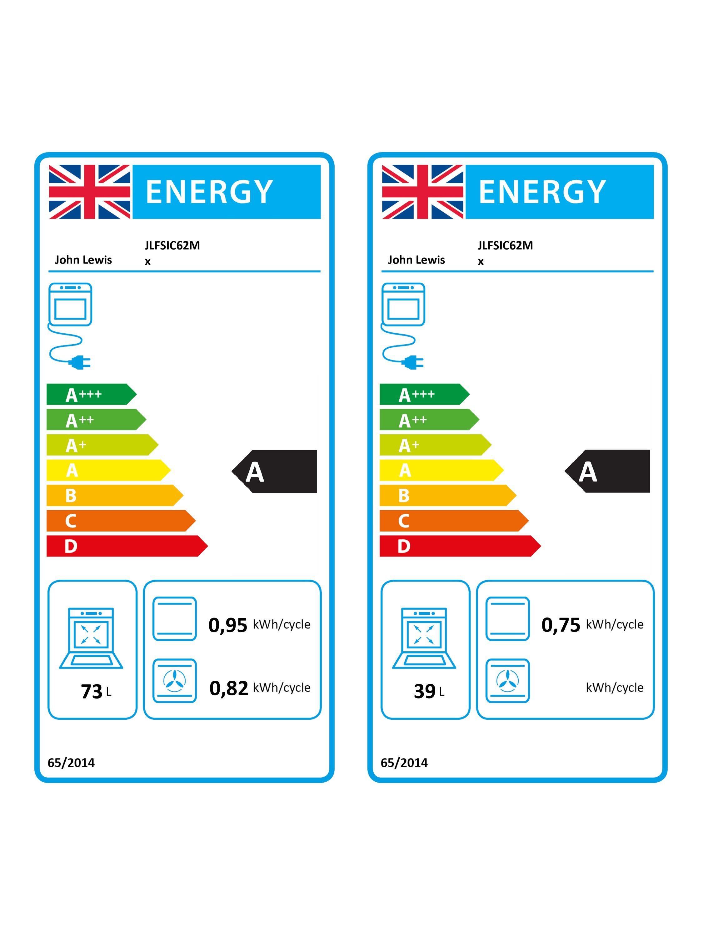 This item is rated A for energy efficiency on a scale from A+++ (most efficient) to D (least efficient).